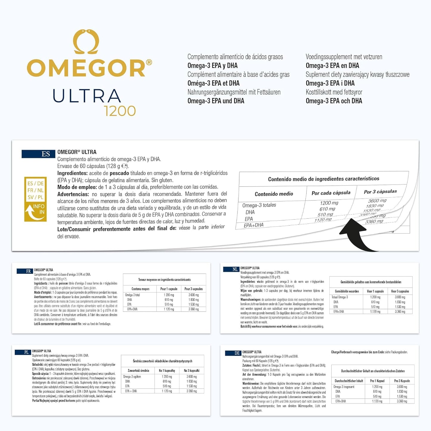 OMEGOR Ultra 1200: High Strength Omega-3 Capsules with 1120mg EPA and DHA, rTG Form for Maximum Absorption, No Aftertaste, 5-Star IFOS Certified - 60 Capsules