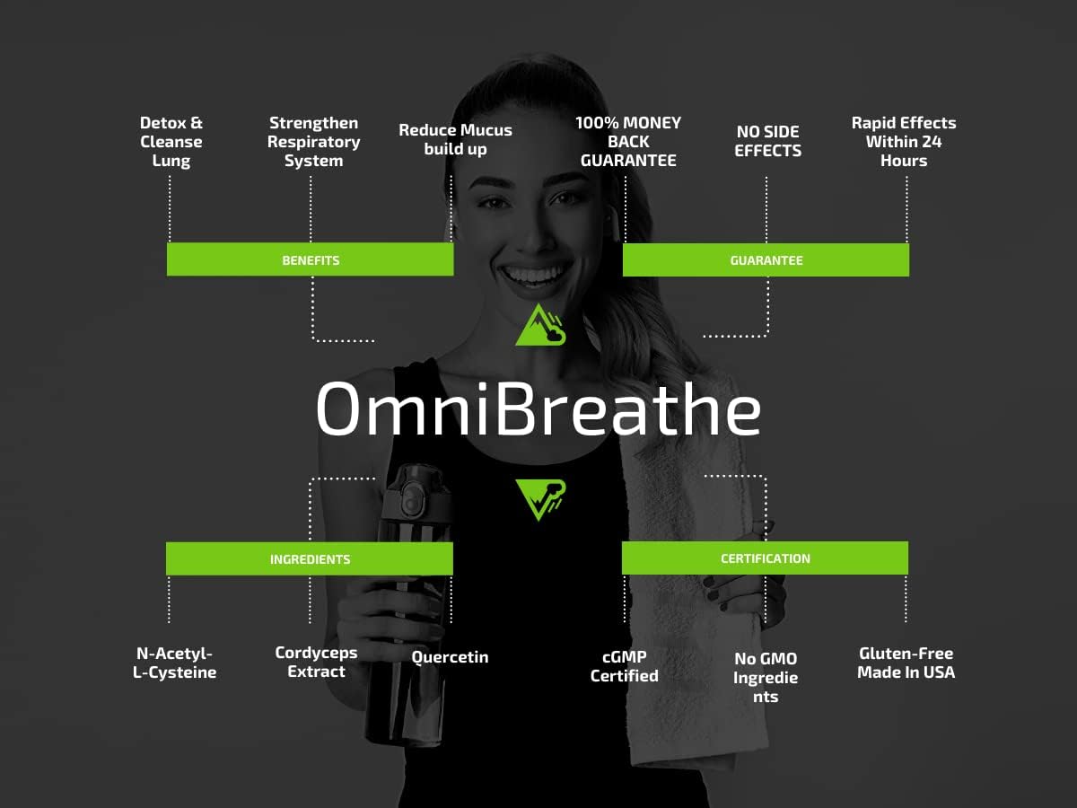 Omnite OmniBreathe Lung Cleanse Detox Supplement - Reduce Mucus & Cough for Smokers, Promote Respiratory Wellness, Natural Breathing Support (3 Bottles)