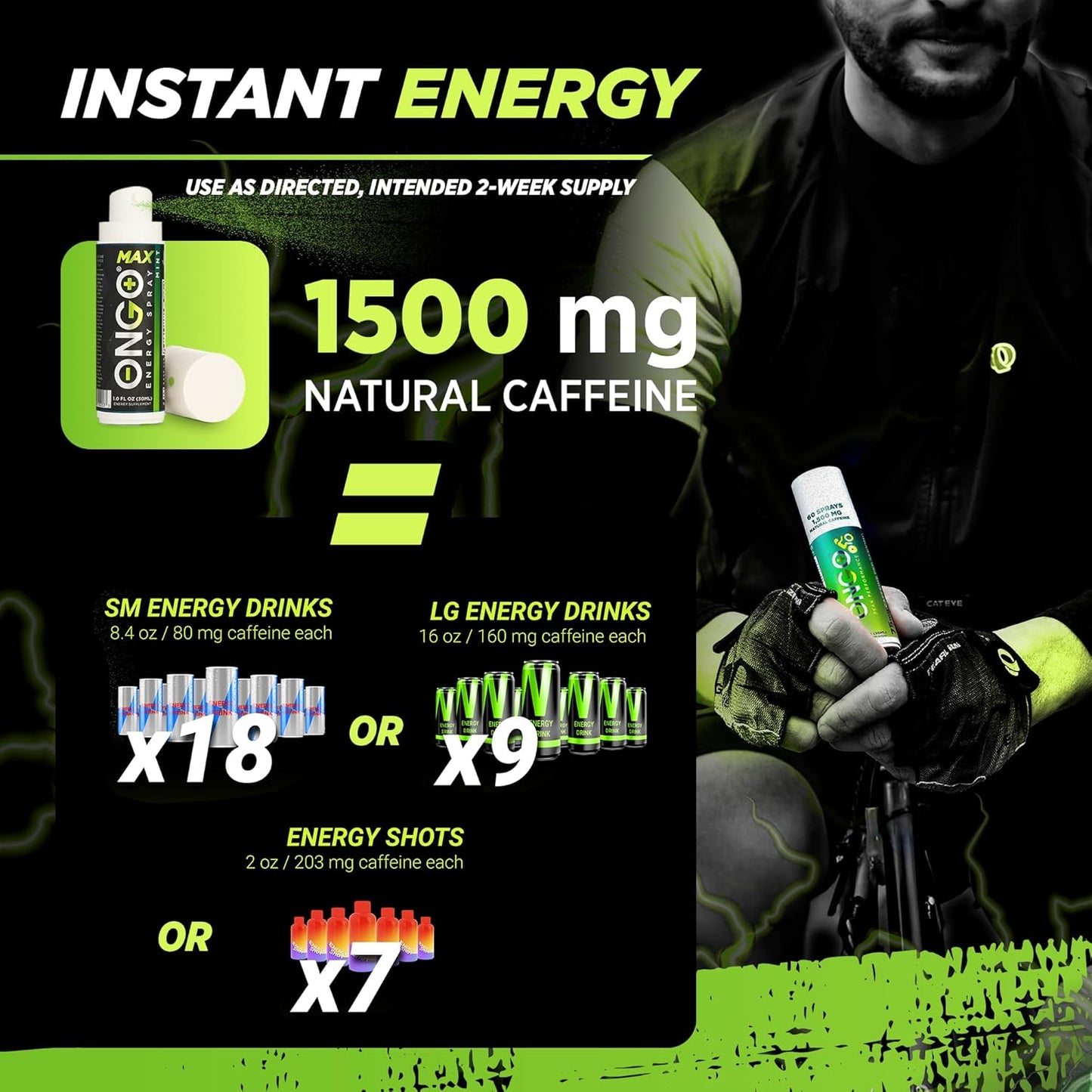 OnGo Energy Spray MAX: 100mg Natural Caffeine, B3, B6, B12 & Taurine for Fast-Acting Energy - Sugar-Free, Gluten-Free, Mint Flavor - 15 Servings - USA Made