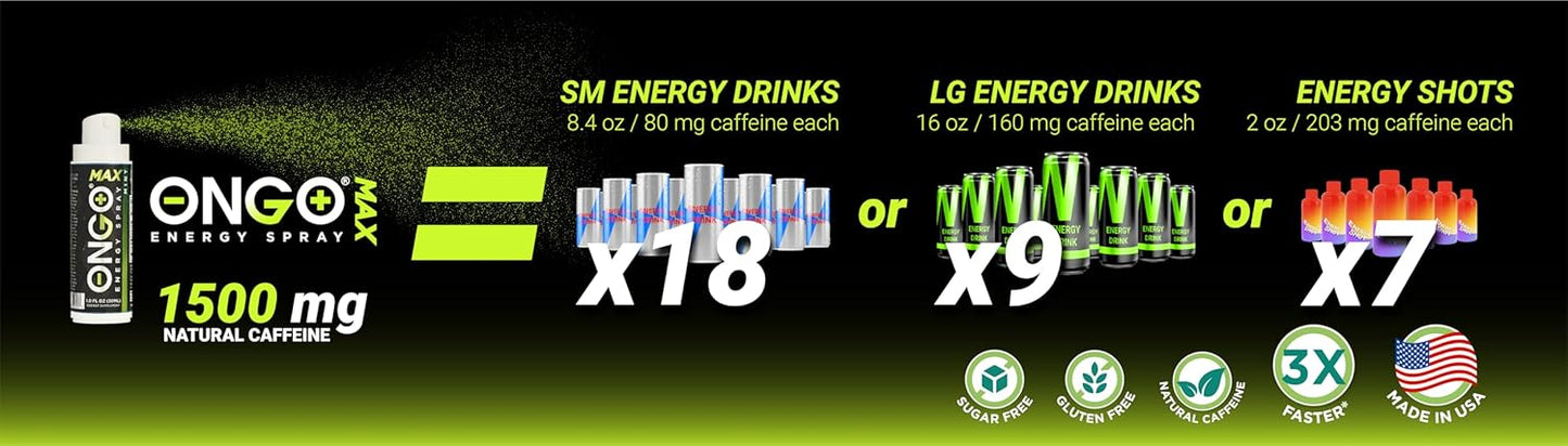 OnGo Energy Spray MAX: 100mg Natural Caffeine, B3, B6, B12 & Taurine for Fast-Acting Energy - Sugar-Free, Gluten-Free, Mint Flavor - 15 Servings - USA Made