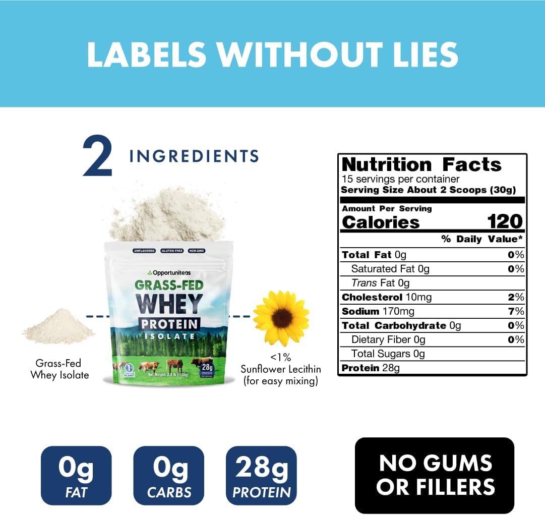 Opportuniteas Grass Fed Whey Isolate Protein Powder - 28g Unflavored Protein, No Artificial Sweeteners, Hormone-Free Cows, Non GMO - 5lb - BoostGo Australia