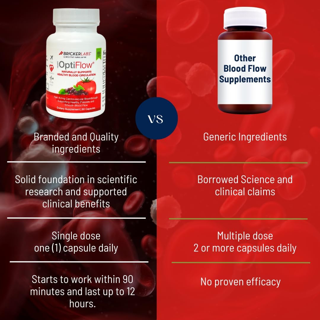 OptiFlow Blood Circulation Vitamins with FruitFlow and resVida for Healthy Blood Flow - 30 Capsules
