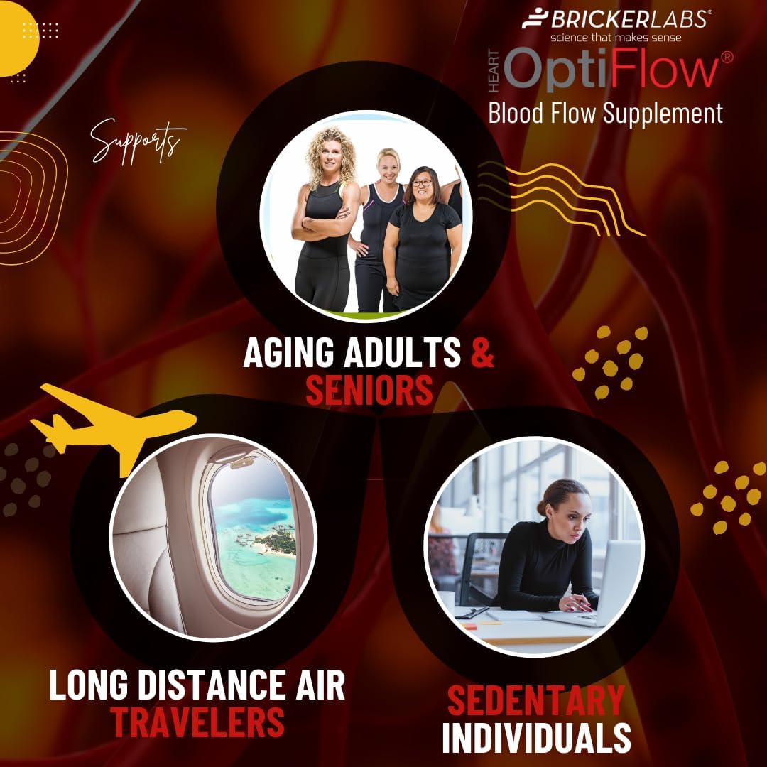 OptiFlow Blood Circulation Vitamins with FruitFlow and resVida for Healthy Blood Flow - 30 Capsules