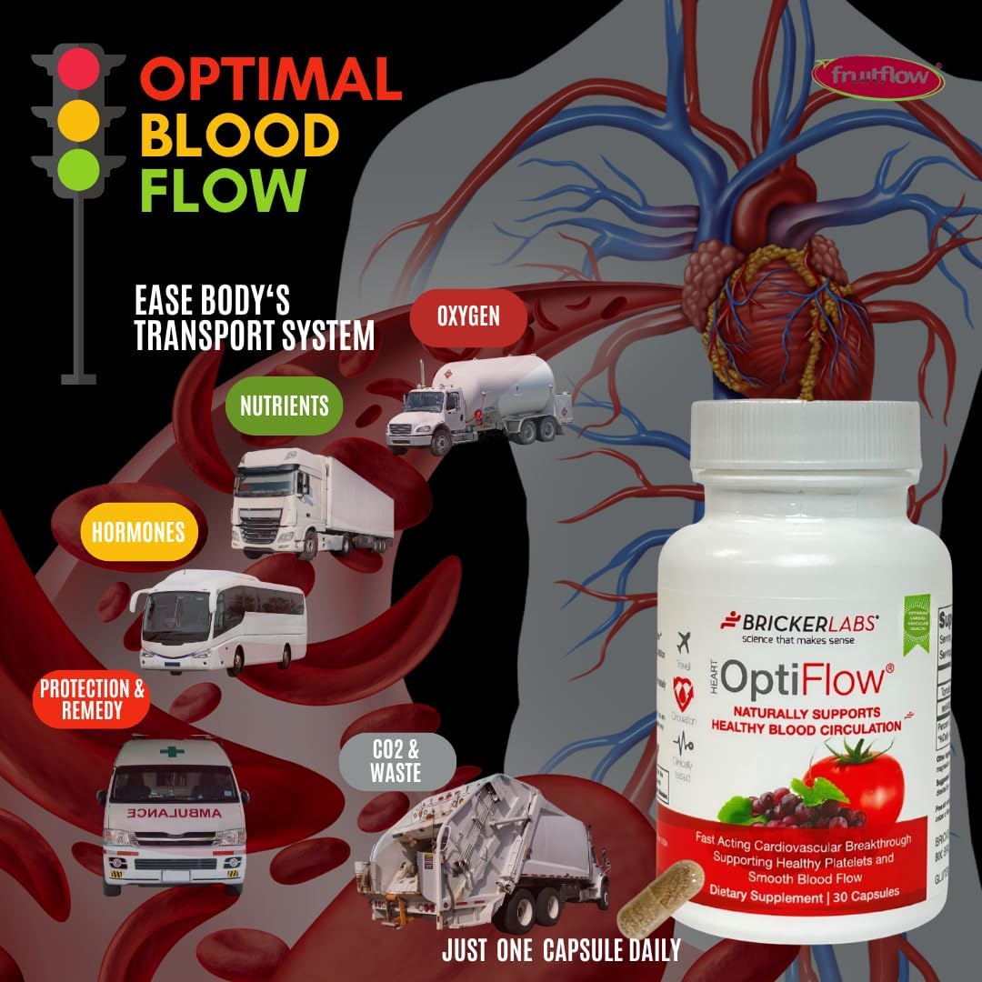 OptiFlow Blood Circulation Vitamins with FruitFlow & resVida - 60 Capsules, Naturally Supports Healthy Blood Flow, Blood Optimizer Supplement