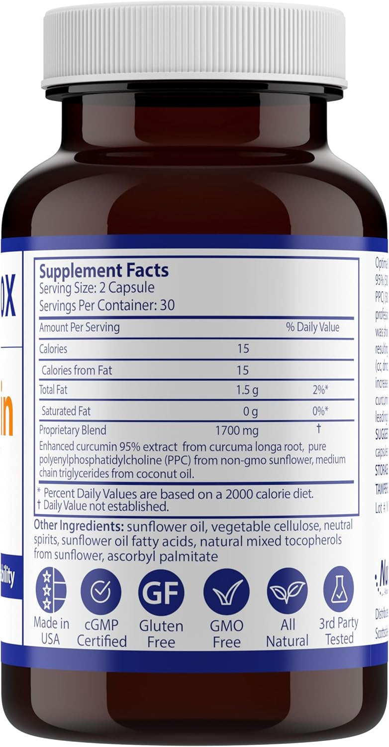 Optima 90X Curcumin by Nutrasal - High Potency Turmeric Supplement for Joint Support