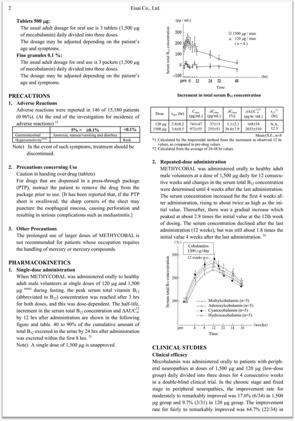 Oral FLEX-IN-1 500 mcg Tablets - Recommended Dosage of 1 Tablet 3 Times Daily