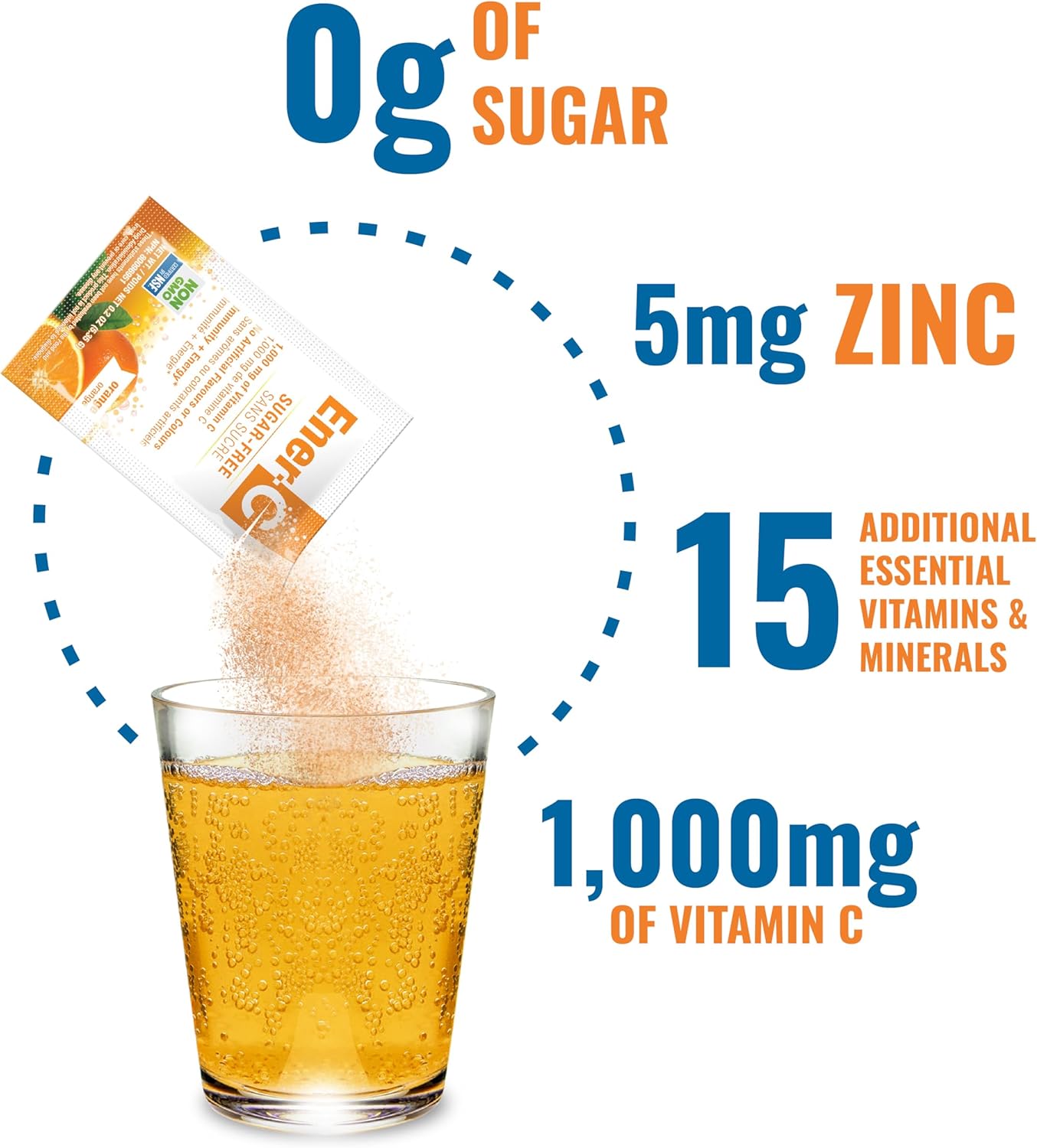 Orange Multivitamin Drink Mix with 1000mg Vitamin C & Electrolytes - Sugar-Free Energy, Immunity Support - 30 Count
