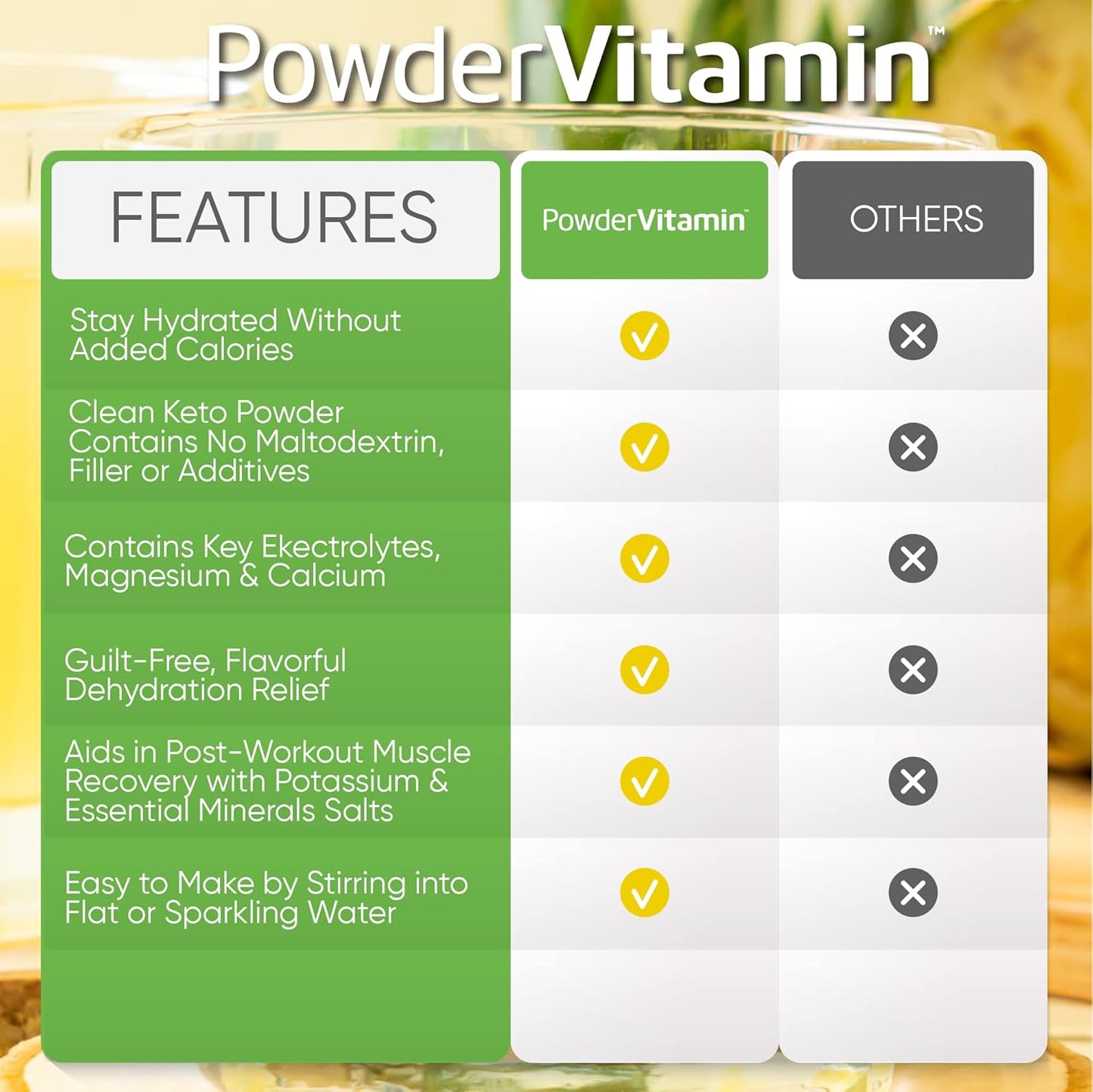 Orange Pineapple Electrolyte Powder - 100 Servings - Zero Calorie Keto Hydration Powder with 1000mg Potassium, 120mg Calcium, 120mg Magnesium - No Sugar or Maltodextrin