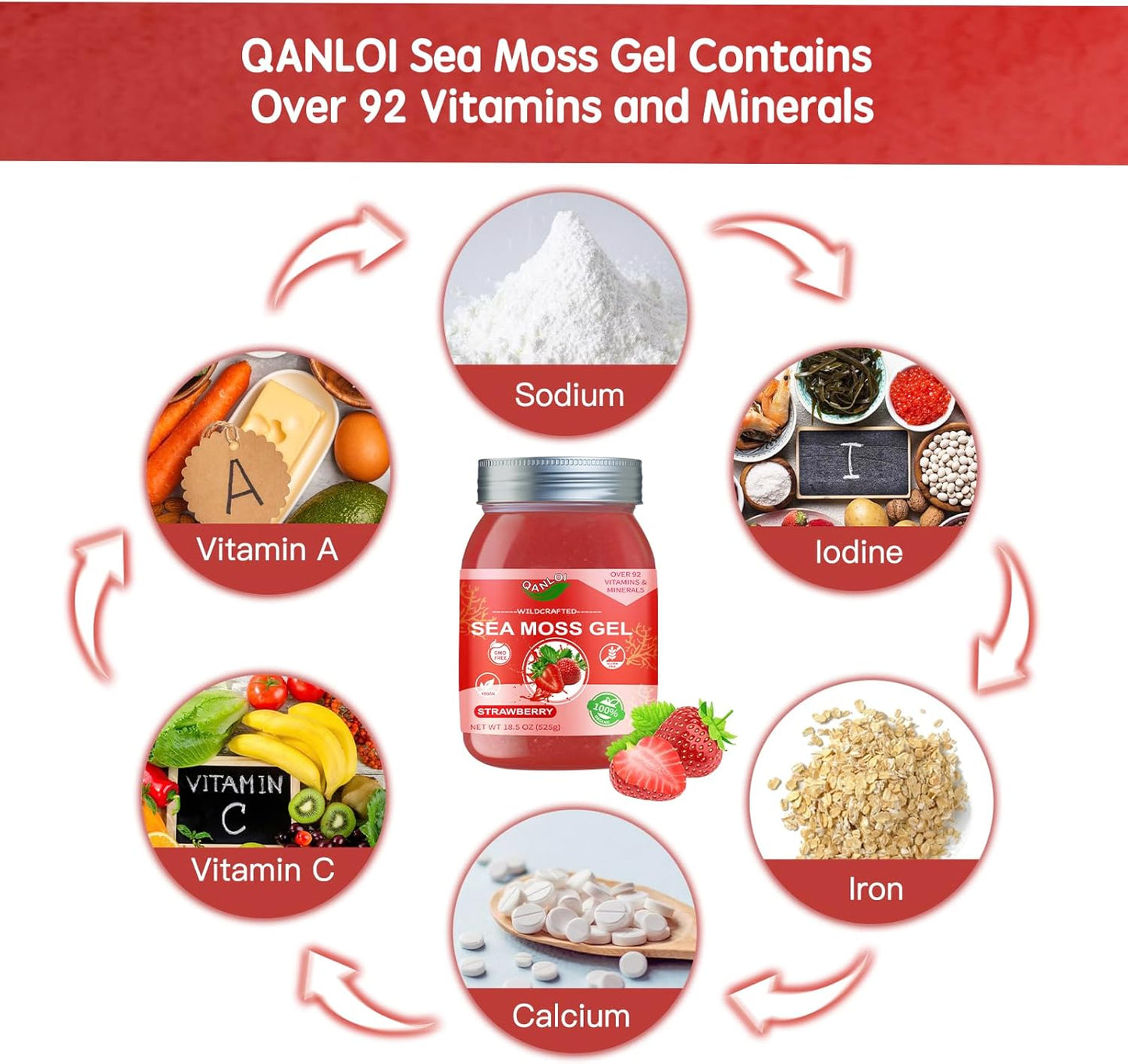 Organic 18.5OZ Strawberry Sea Moss Gel - Rich in 92 Vitamins and Minerals - Sea Moss Supplement for Health