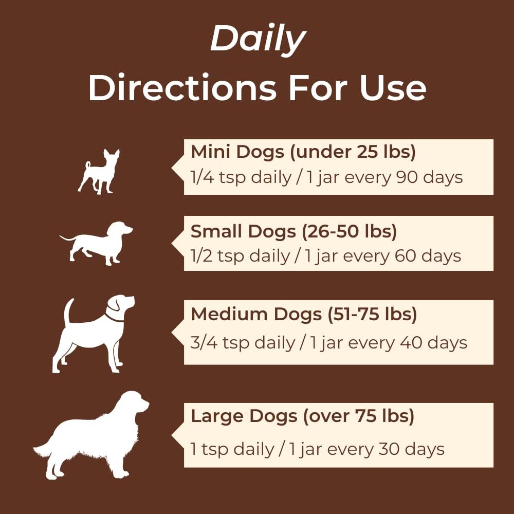 Organic 8 Mushroom Powder Blend for Pet Lumps & Bumps, Lipoma in Dogs & Cats - Natural Probiotic & Immune Support