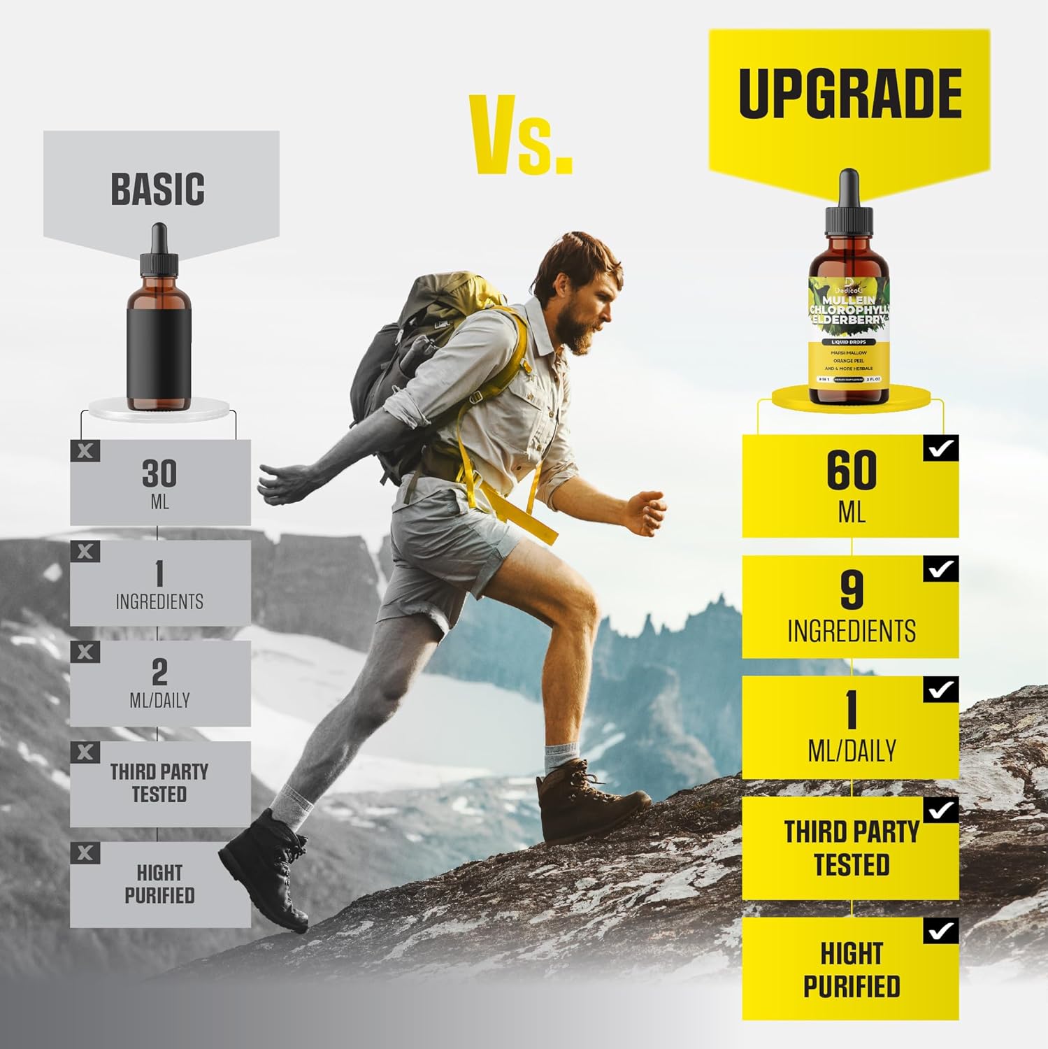 Organic 9in1 Mullein Drops for Lungs - Chlorophyll & 7 Supplement Blend - Respiratory Health Support - 2 fl oz