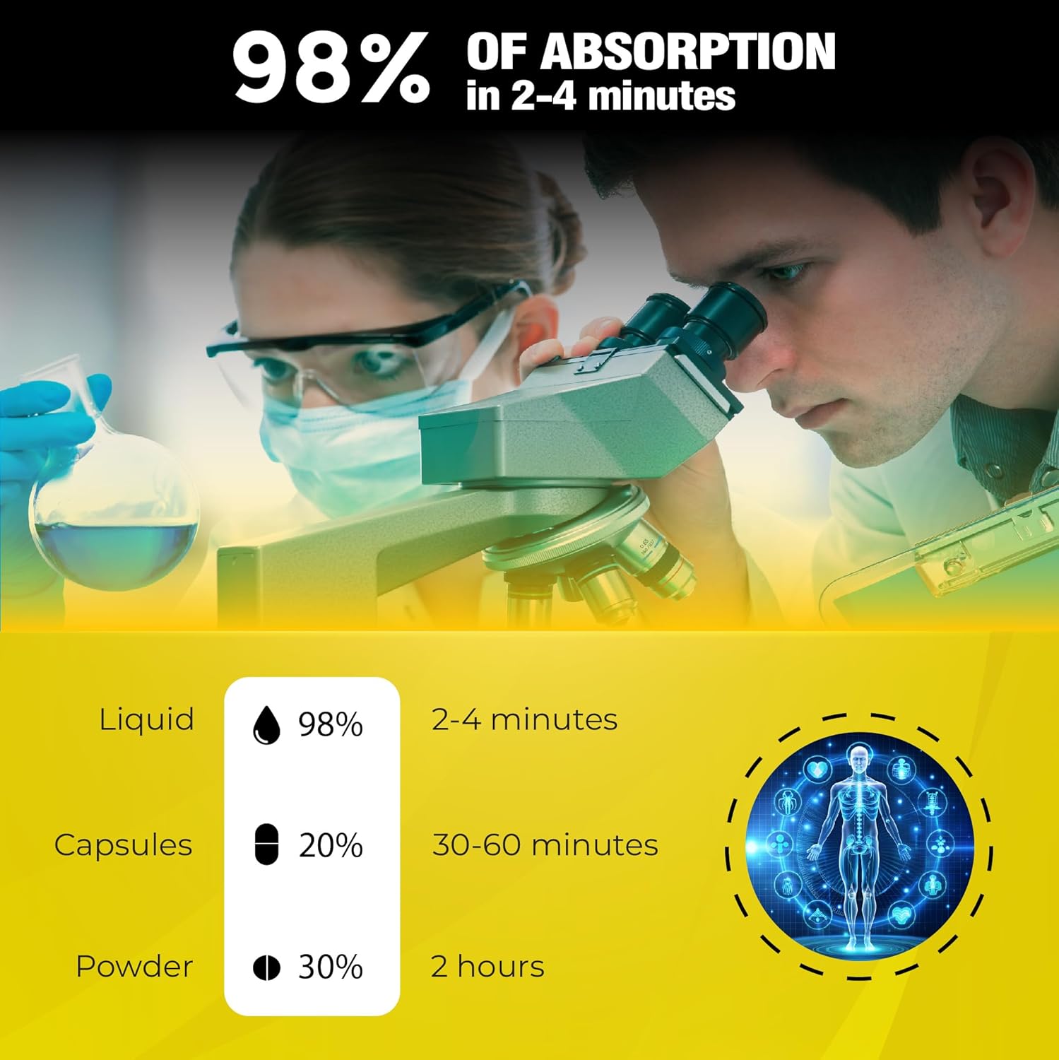 Organic 9in1 Mullein Drops for Lungs - Chlorophyll & 7 Supplement Blend - Respiratory Health Support - 2 fl oz