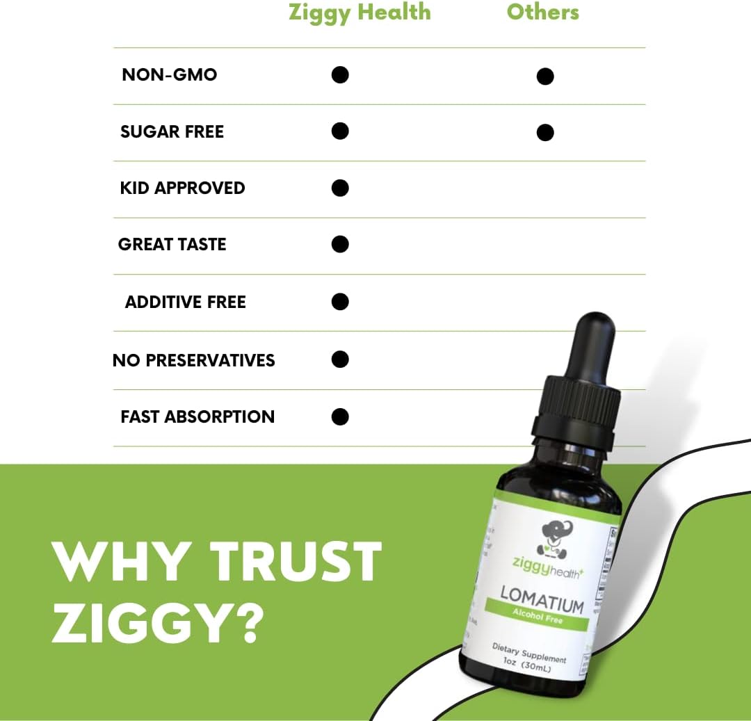 Organic Alcohol-Free Lomatium Root Extract Tincture Drops for Immune & Lung Support - 1oz - Ziggy Health