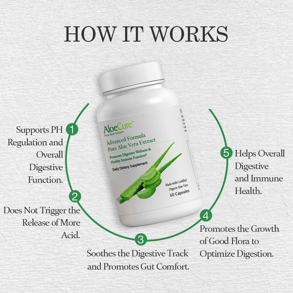 Organic Aloe Vera Capsules 60Caps x 3Btl, 130,000mg Inner Aloe Leaf Equivelant, Support Gut, Digestive & Immune Health, Maintain Balanced Stomach Acidity, Aloin Free