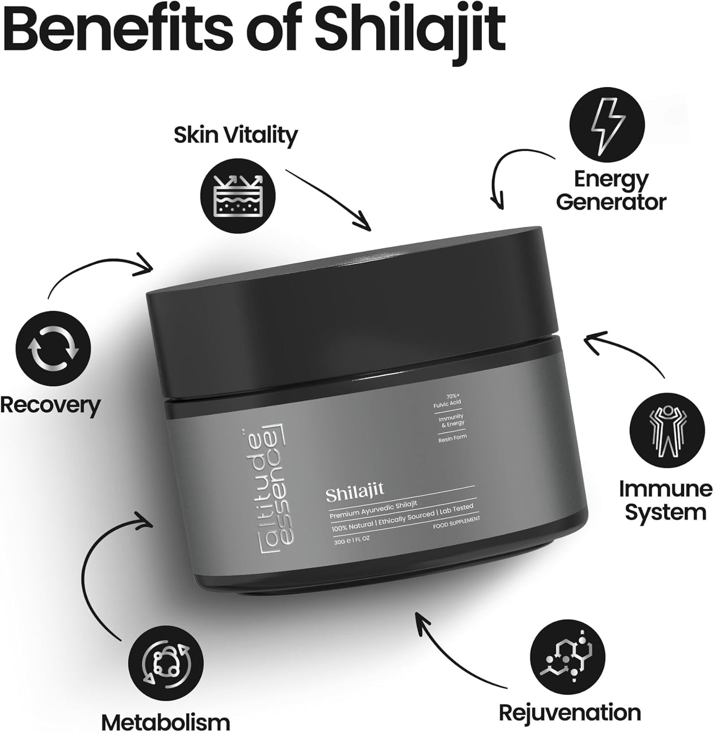 Organic Altitude Essence Shilajit Resin 30g - High Potency Gold Grade 85+ Trace Minerals & Fulvic Acid Energy Metabolism Immune Support for Men & Women