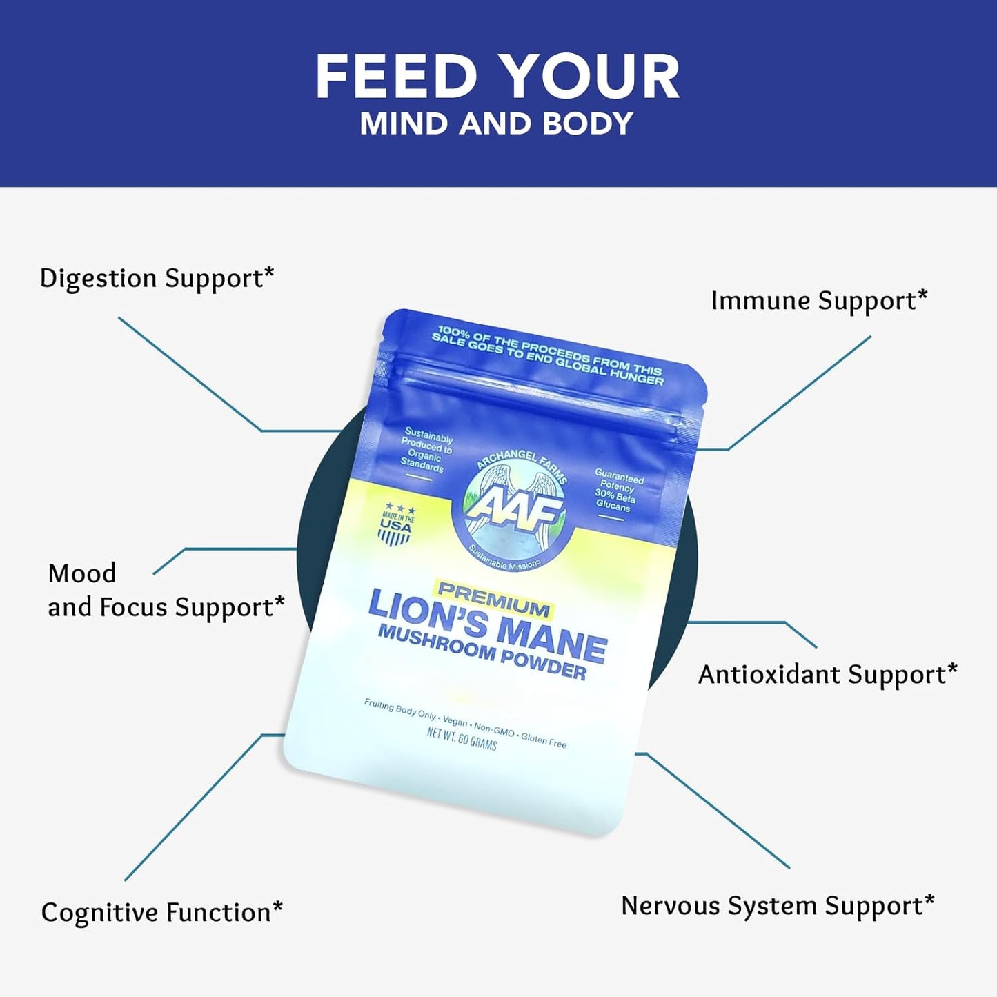 Organic ArchAngel Farms Lion's Mane Mushroom Powder for Memory, Focus, Immune Support - 60g, Non-GMO Supplement with Beta-Glucan for Digestion - 60-Day Supply
