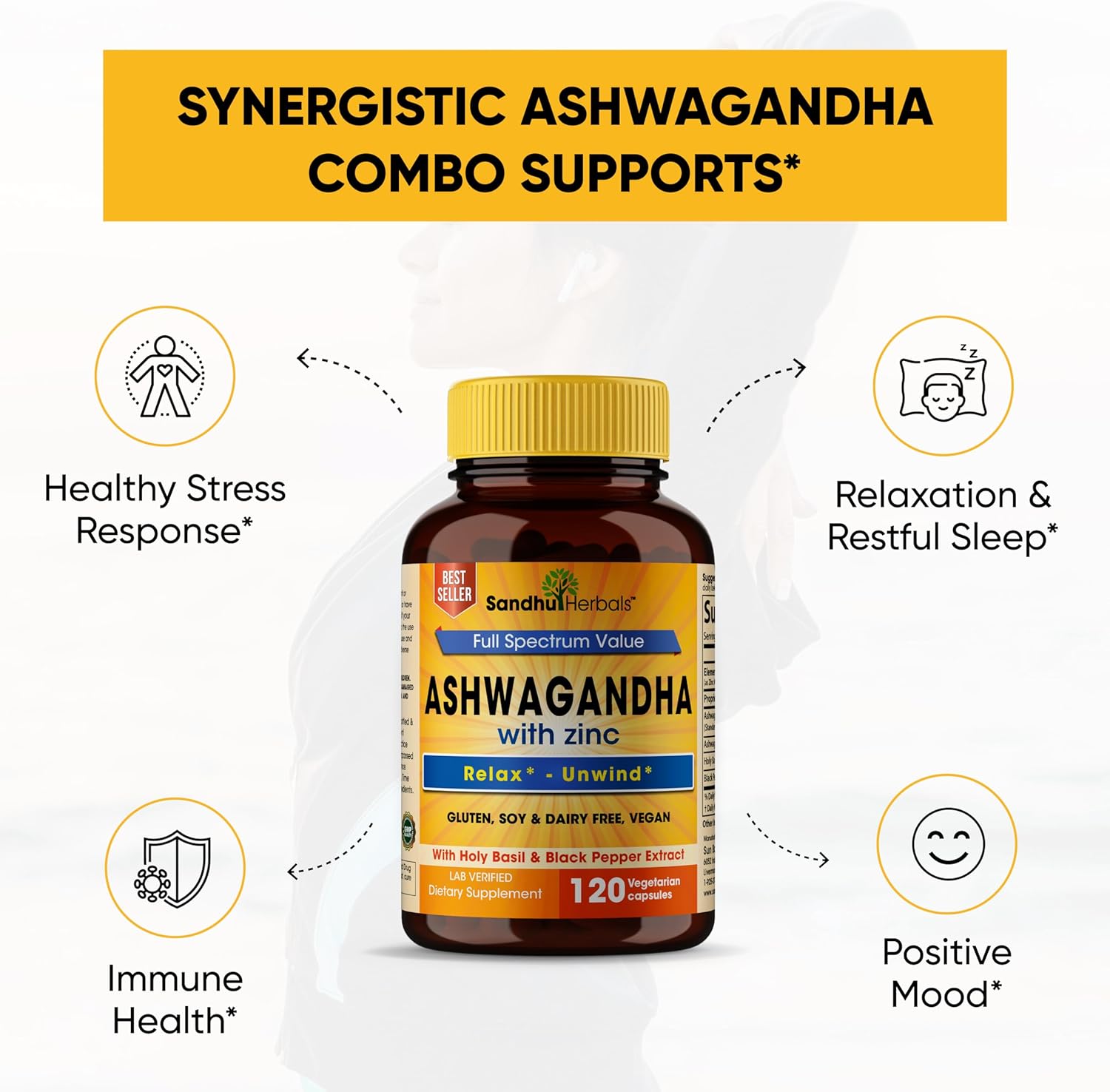 Organic Ashwagandha Capsules with Zinc for Healthy Skin & Immune Support by Sandhu Herbals