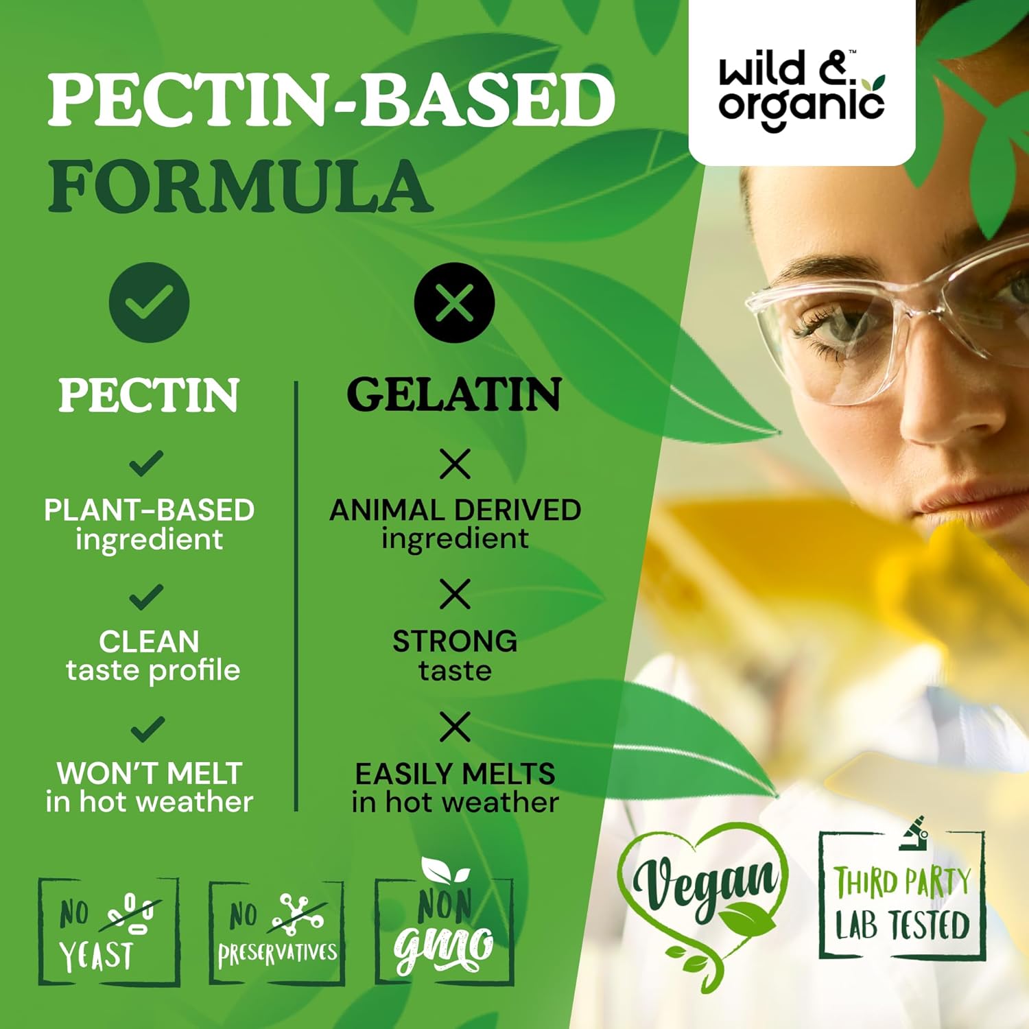 Organic Ashwagandha & Rhodiola Adrenal Support Gummies - Natural Supplements for Men and Women - 60 Pectin-Based Chews