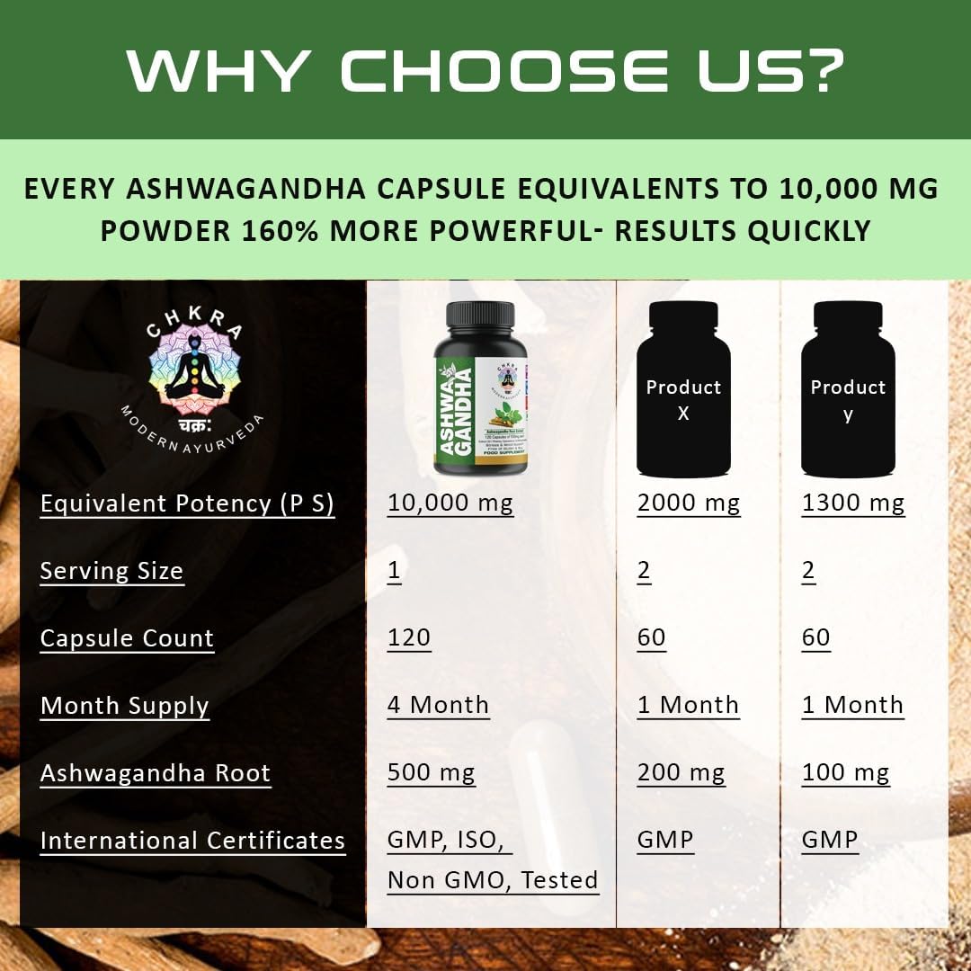 Organic Ashwagandha Root Extract Capsules - 10,000mg Equivalent - 120 Vegan Capsules - Stress Relief and Mood Enhancer - 4 Month Supply