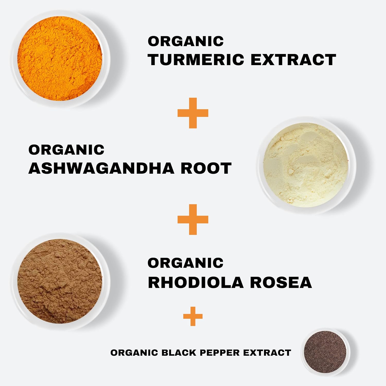 Organic Ayurvedic Turmeric Root, Ashwagandha & Rhodiola Rosea Blend for Muscle Recovery & Joint Health - 30 Servings