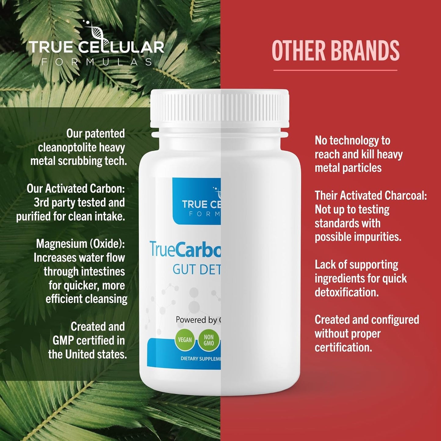 Organic Bamboo Activated Charcoal Capsules - Gut Detox & Binder - TrueCarbonCleanse™ - 60 Capsules - Vegan, Non GMO, Gluten & Soy Free