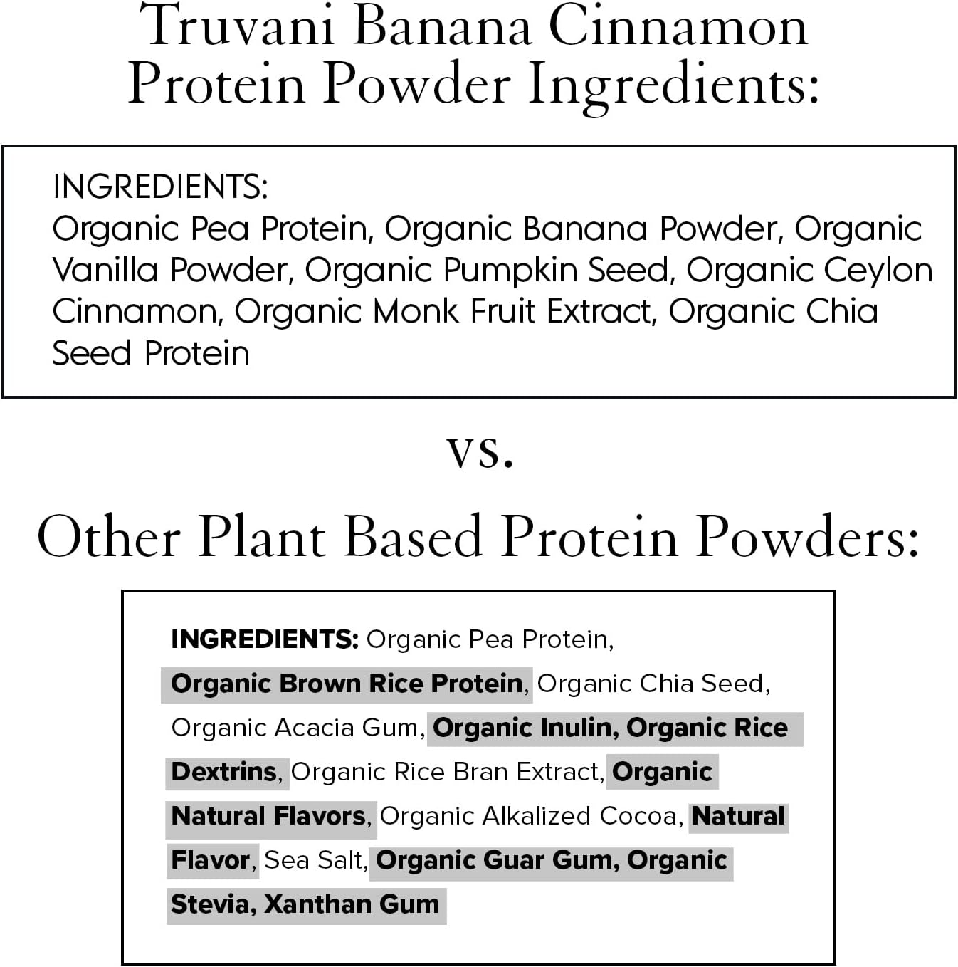 Organic Banana Cinnamon Vegan Pea Protein Powder - 20g Plant Based Protein, Keto, Gluten & Dairy Free, Low Carb, No Sugar - 10 Travel Packets
