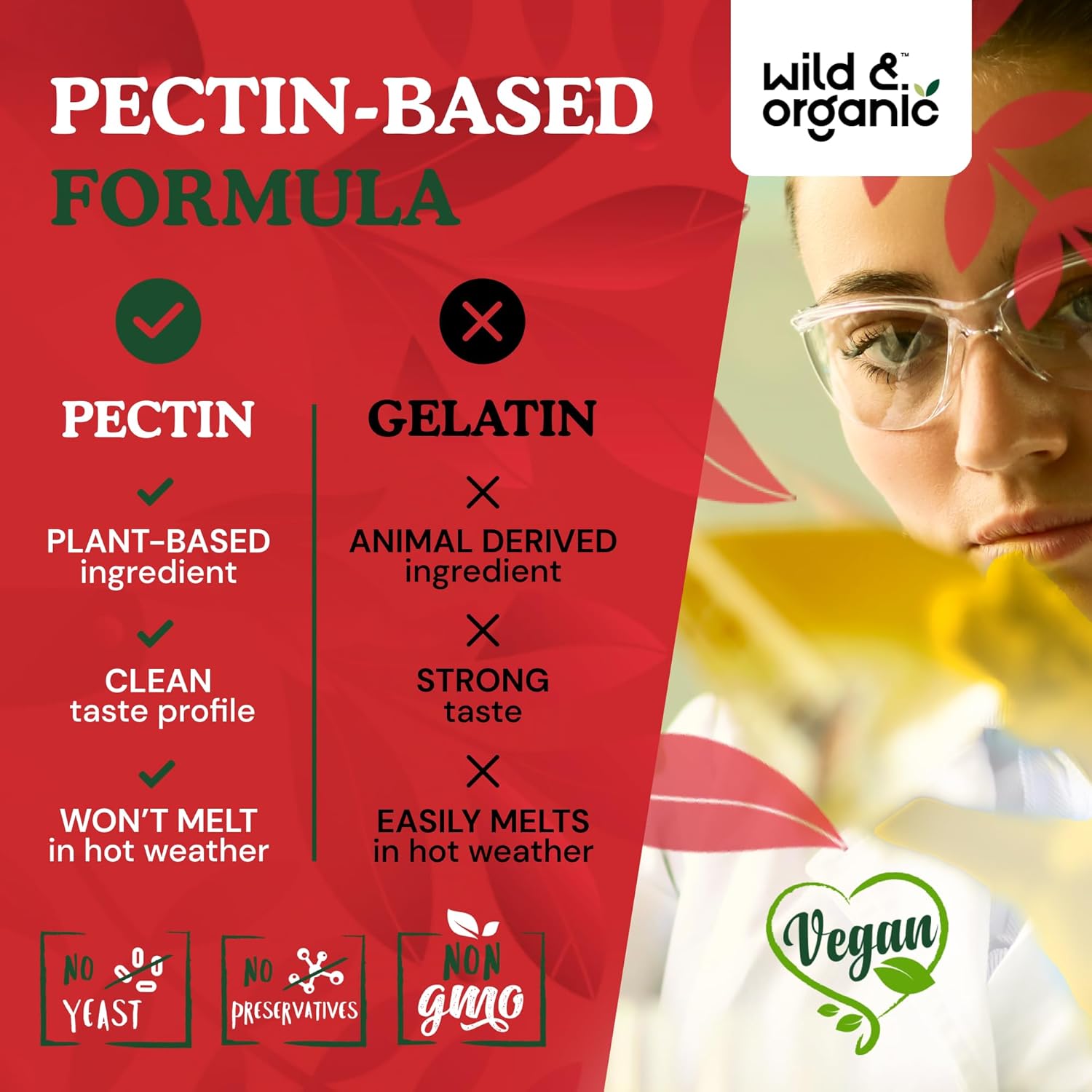 Organic Beet Root and Ashwagandha Gummies: Wildcrafted and Natural Formula