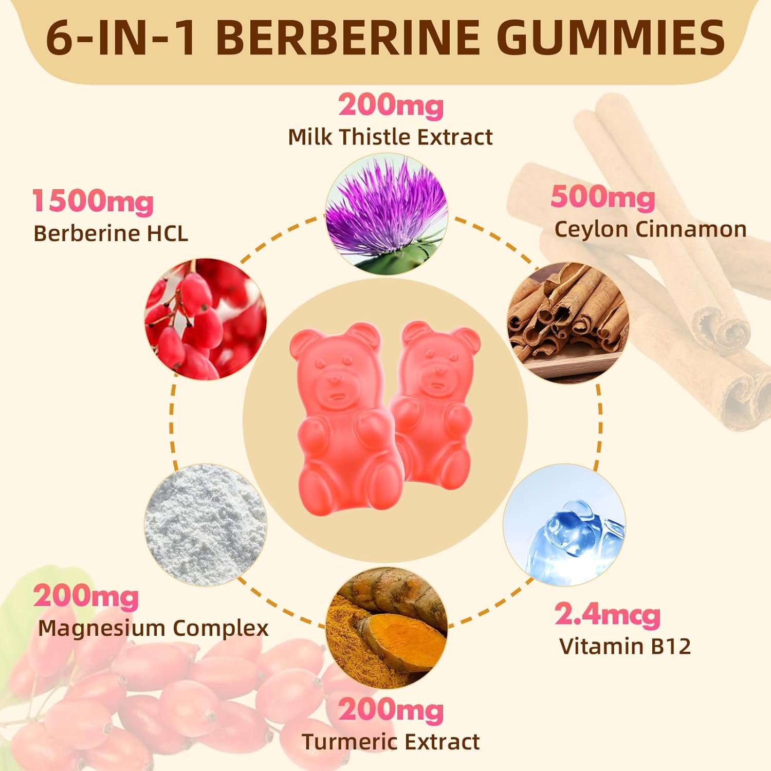 Organic Berberine Gummies with Ceylon Cinnamon and Milk Thistle - 1500mg Immune and Metabolism Support - Raspberry Flavor - 60 Count