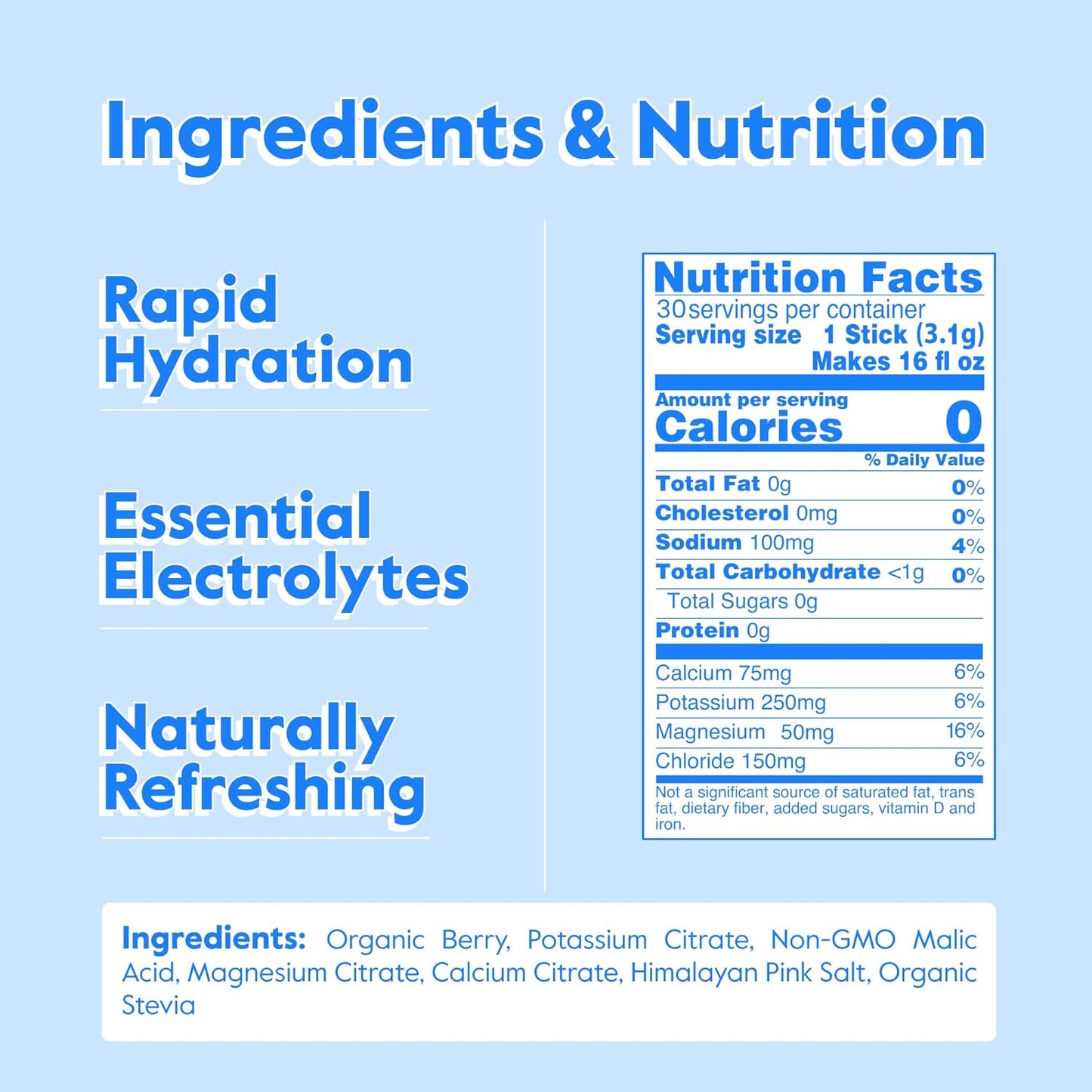 Organic Berry Electrolyte Powder Packets - No Sugar or Calories - Hydration Packets for Rapid Rehydration - Clean Dehydration Relief - 30 Pack