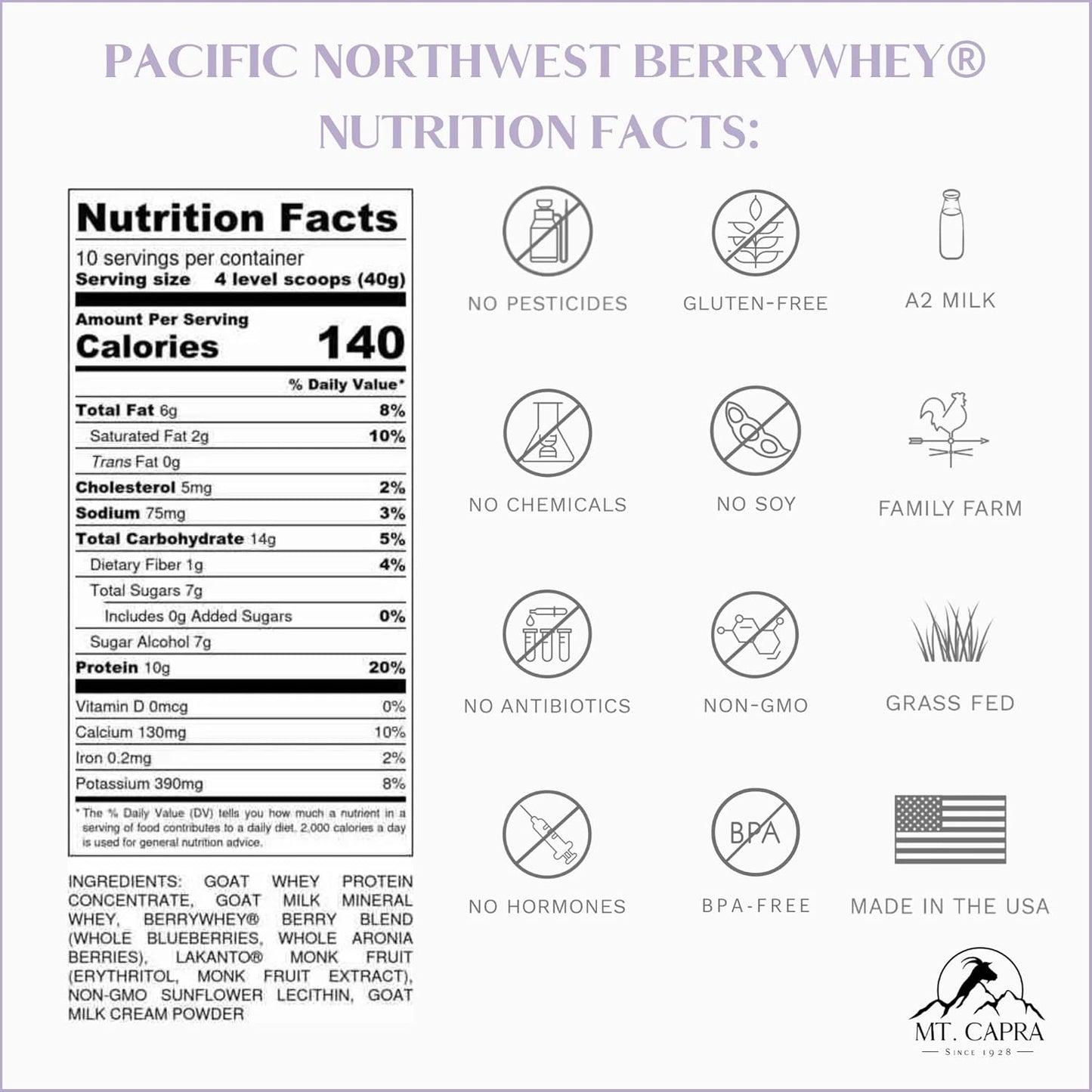 Organic BerryWhey Meal Replacement Shake with Antioxidants - 10 Servings (14.1 oz) - Locally Grown Blueberries, Aronia Berry, Non-GMO Goat Whey Protein