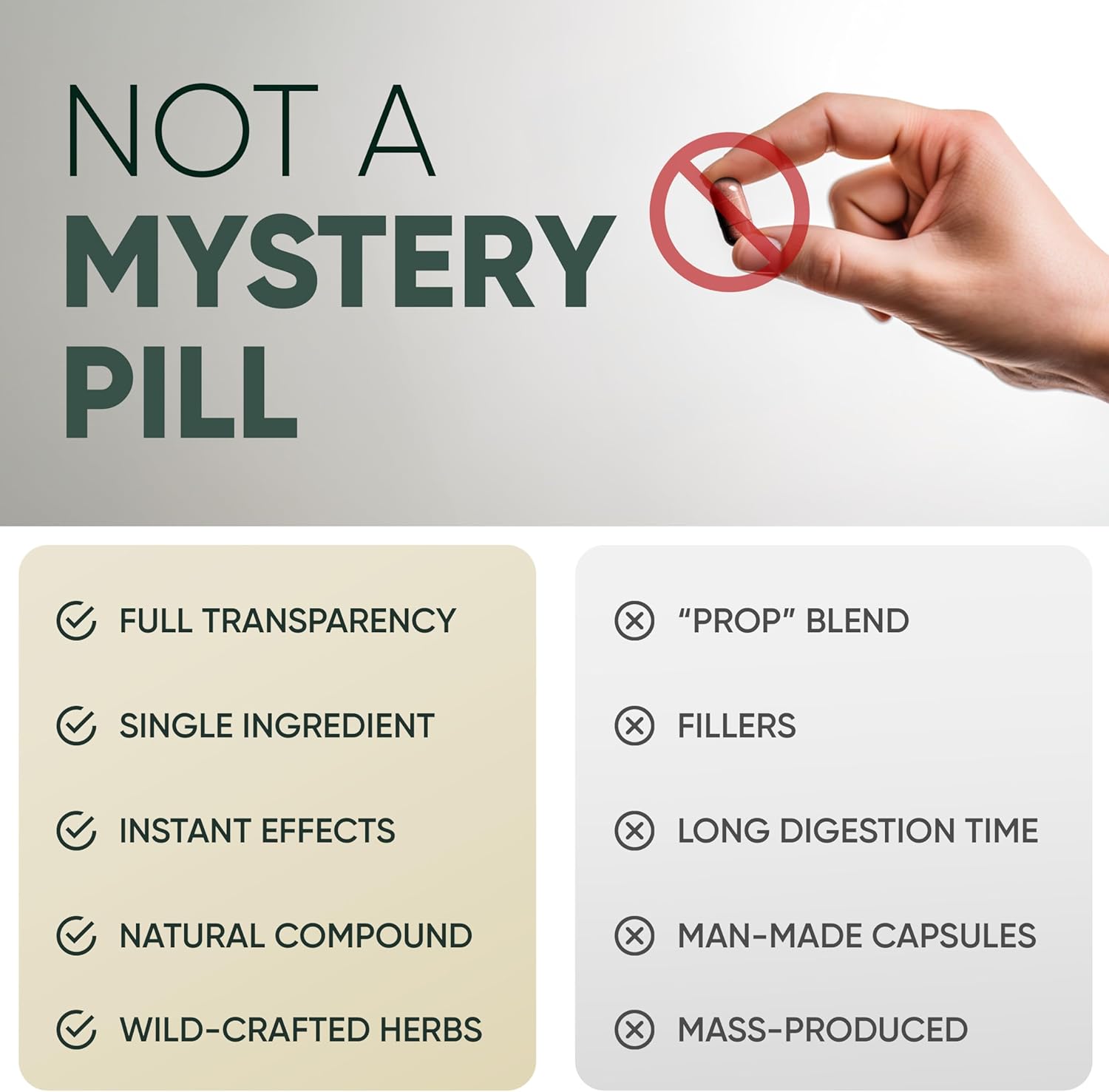 Organic Bilberry Extract for Eyes + Raw Shilajit & Tongkat Ali Powders - Eye Health & Wellness Bundle