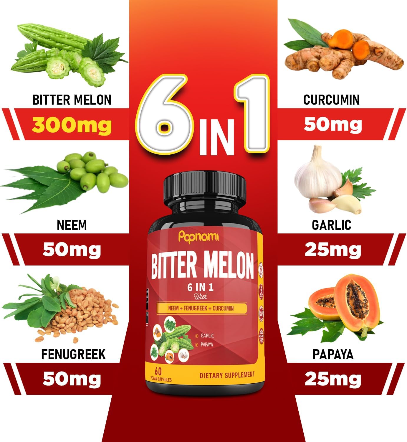 Organic Bitter Melon Extract Capsules with Neem, Fenugreek, Curcumin, Garlic & Papaya - 60 Pills, 2 Month Supply