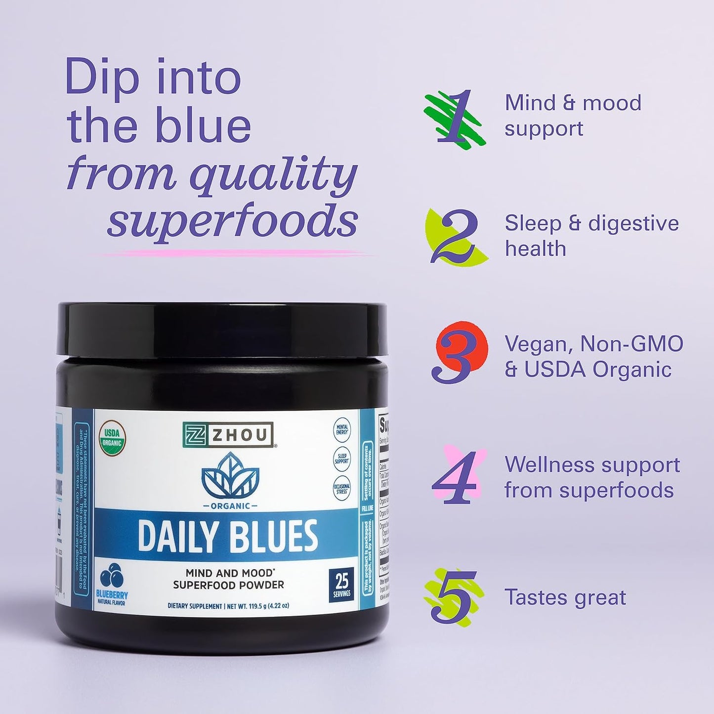 Organic Blue Spirulina Powder with KSM-66 Ashwagandha and Blueberry - Superfood Powder for Antioxidants, Mental Energy, Sleep, and Digestion - Non-GMO, Vegan - 25 Servings