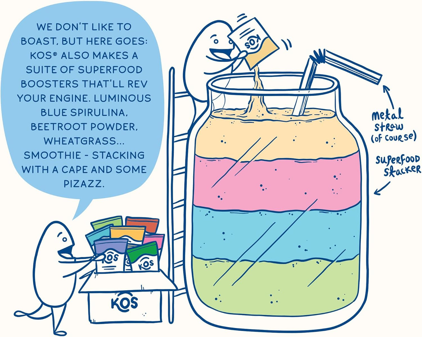 Organic Blueberry Muffin Plant Based Protein Powder with Spirulina - Vegan Meal Replacement for Women & Men - 10 Servings - Gluten, Soy, Dairy Free