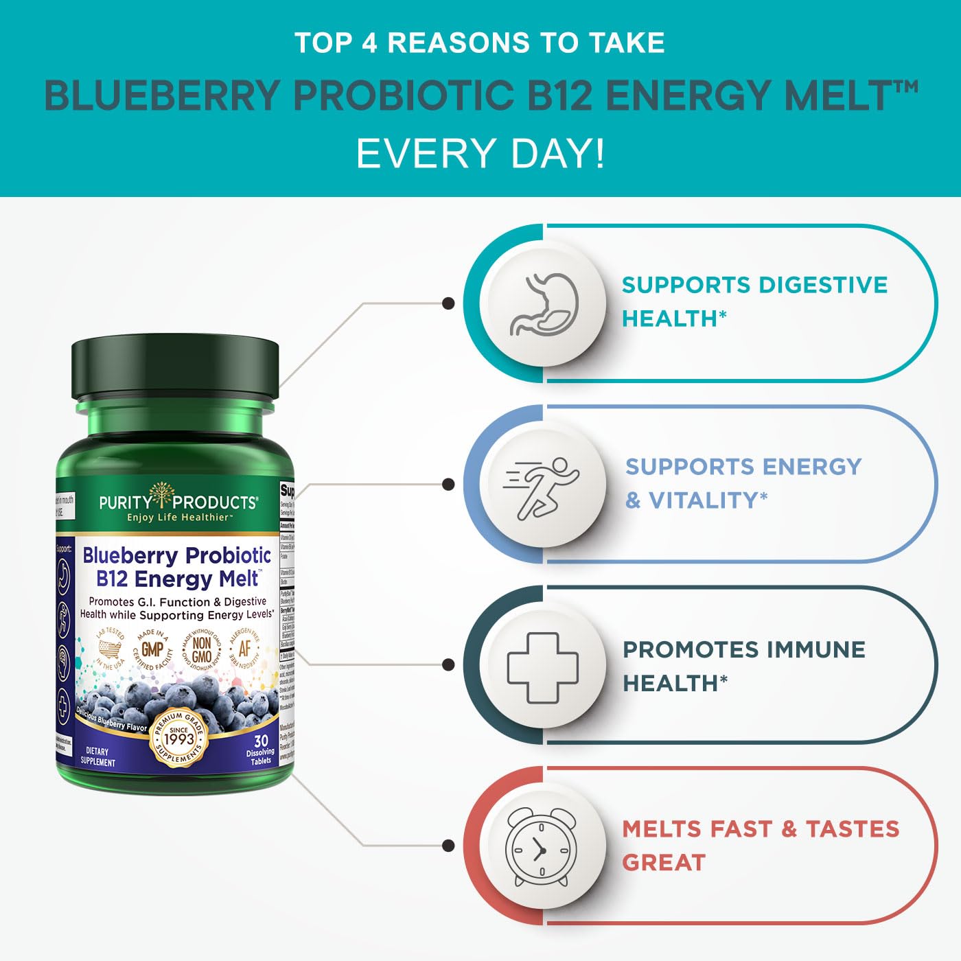 Organic Blueberry Probiotic B12 Energy Melt - Clinical Grade with Methylcobalamin B-12 - 30 Melts