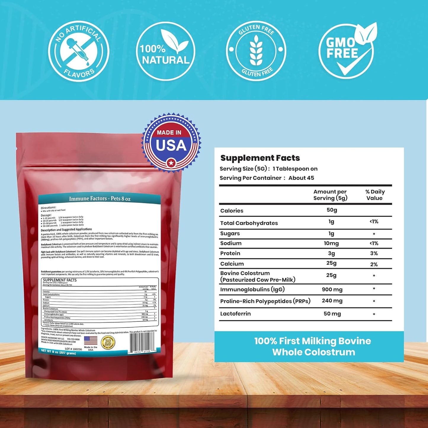 Organic BodyBoost Bovine Colostrum Powder for Dogs and Cats - Immune Support Supplement for Allergy Relief, Itch Relief, and Gut Health - Grass Fed, All Ages - 8 oz