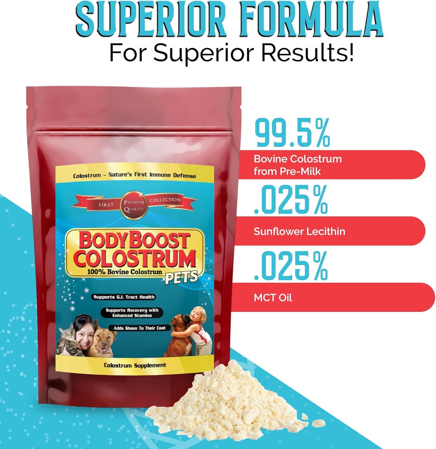 Organic BodyBoost Bovine Colostrum Powder for Dogs and Cats - Immune Support Supplement for Allergy Relief, Itch Relief, and Gut Health - Grass Fed, All Ages - 8 oz