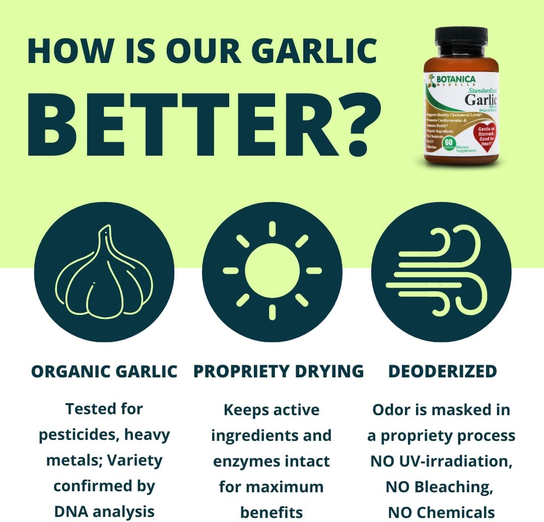 Organic Botanica Medella Allicin Supplement - 12400 mcg - 3rd Party Tested - Odorless - Delayed Release - 30-60 Days Supply