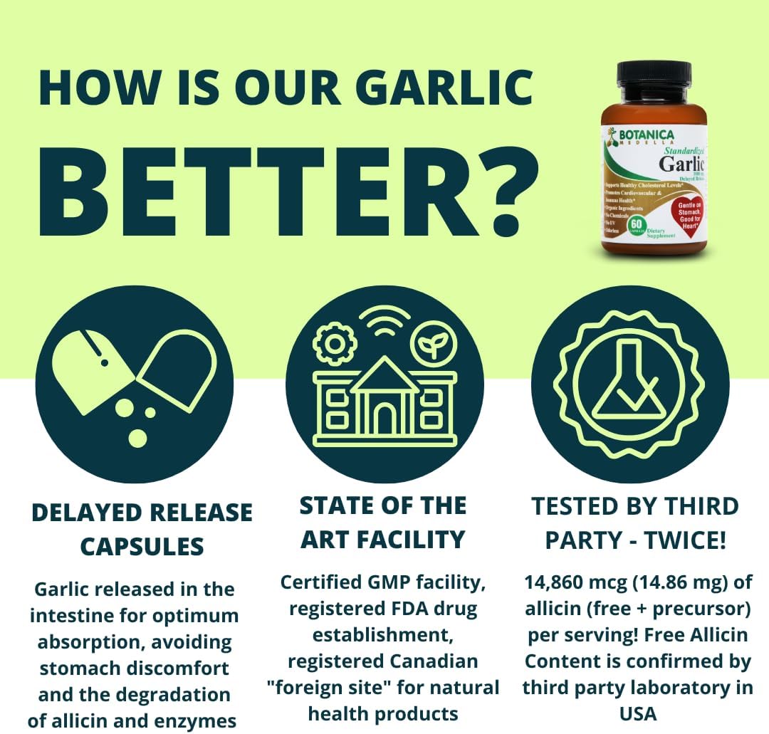 Organic Botanica Medella Allicin Supplement - 12400 mcg - 3rd Party Tested - Odorless - Delayed Release - 30-60 Days Supply