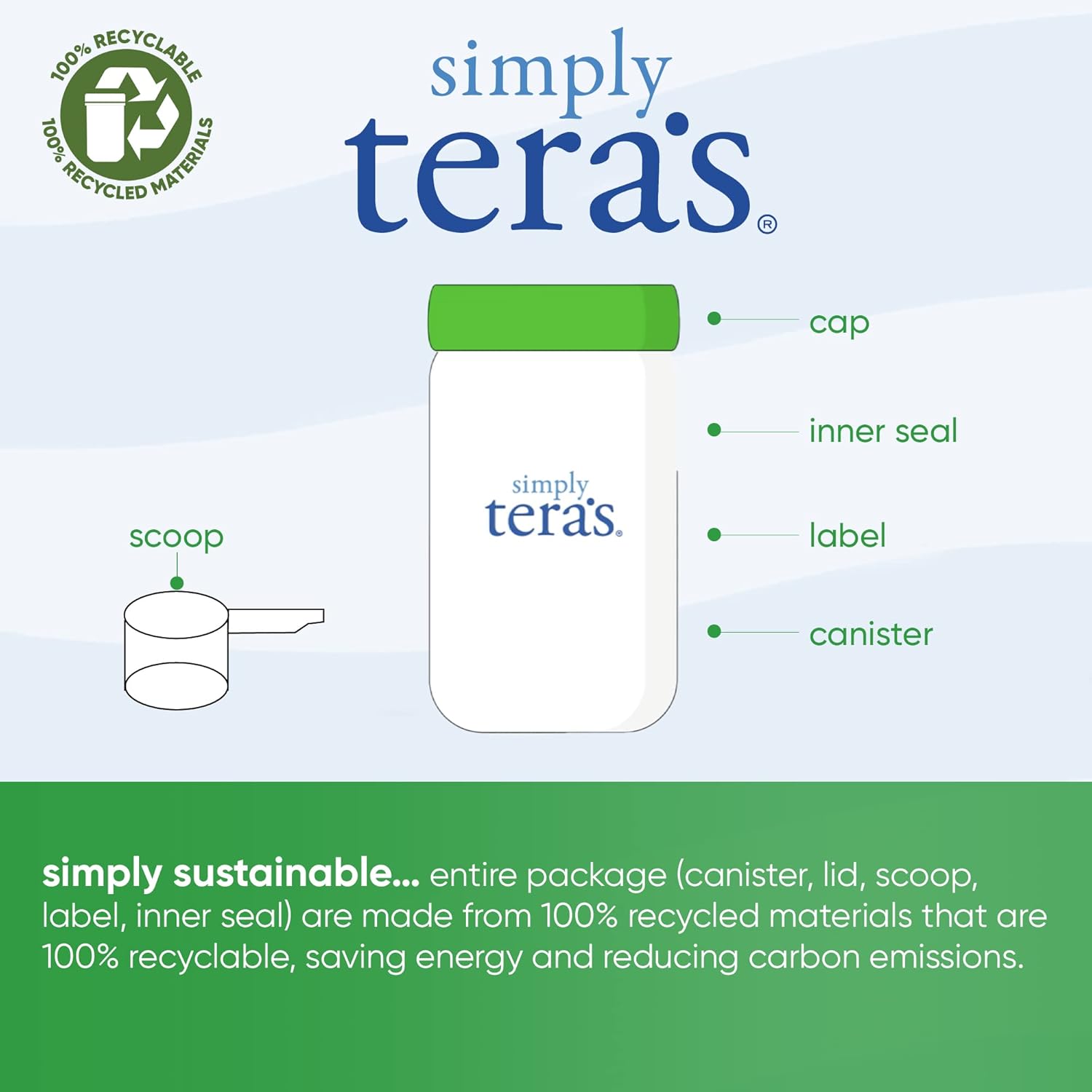 Organic Bourbon Vanilla Whey Protein Powder - Family Size by Simply Tera