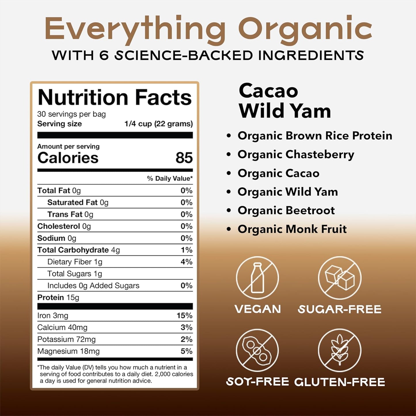 Organic Cacao-Chocolate Wild Yam Protein Powder for Women - Vegan & Delicious Blend of 6 Science-Backed Ingredients - Supports Women's Health