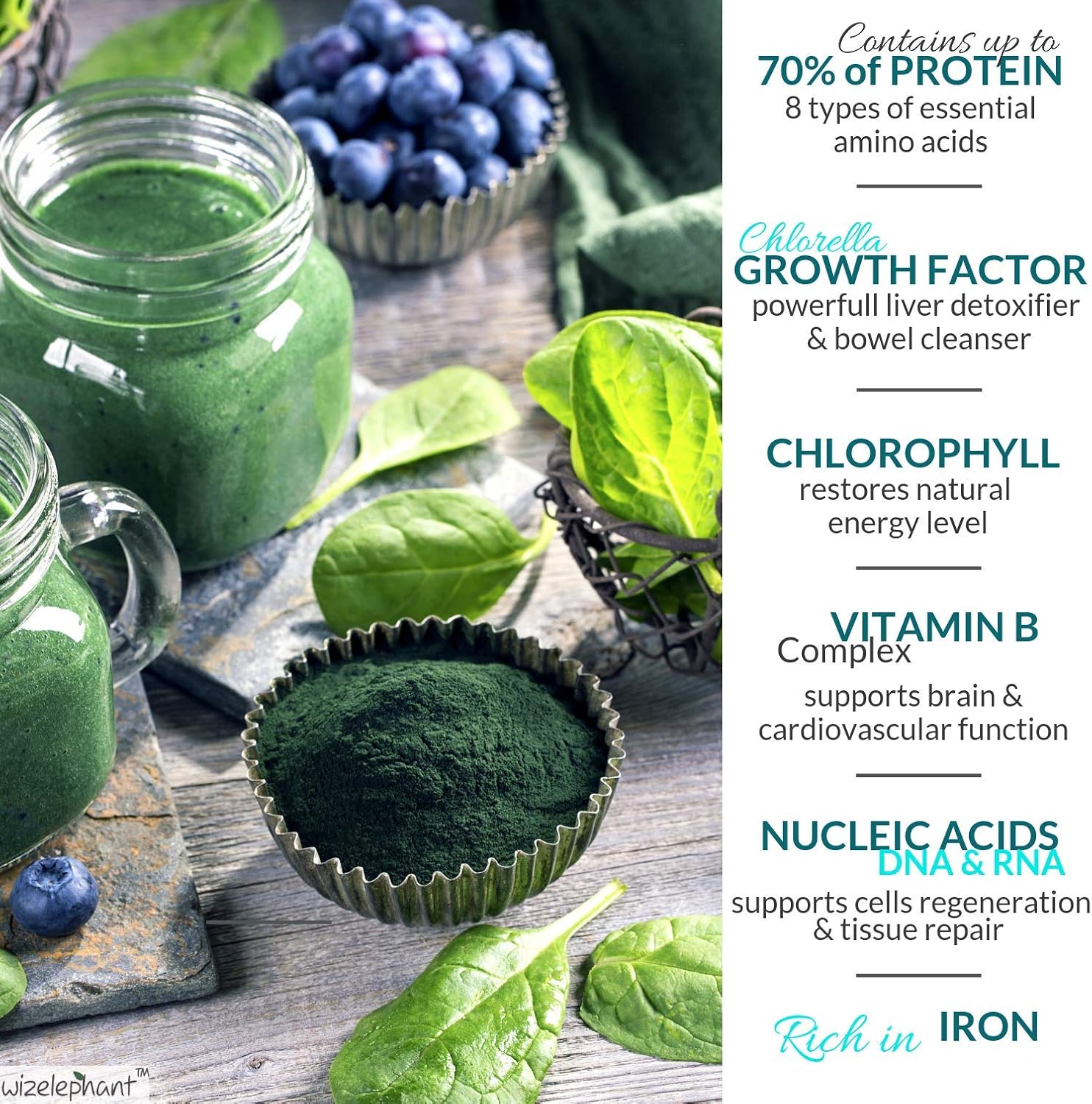 Organic Chlorella Spirulina Powder & Tablets Bundle | Rich in Chlorophyll | Greens Superfood Combo Pack for Health