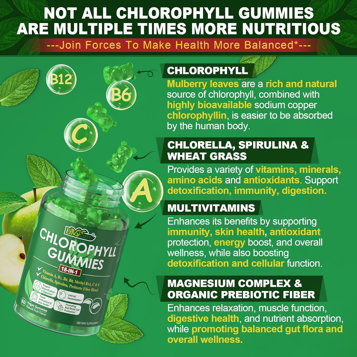 Organic Chlorophyll Gummies with Chlorella, Spirulina, Wheat Grass, and Magnesium for Internal Deodorant, Digestion, and Immune Support - 2 Packs