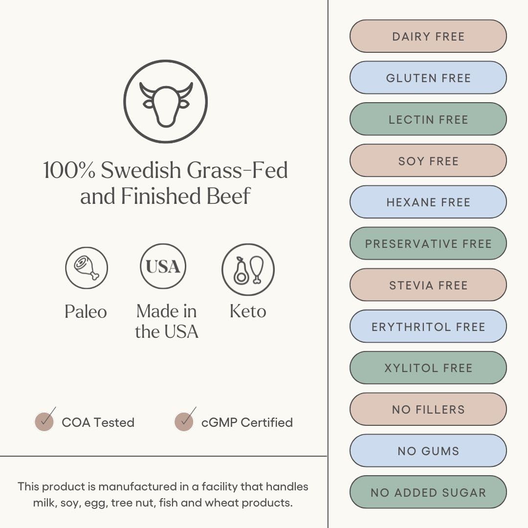 Organic Chocolate Grass-Fed Beef Protein Powder by Kelly LeVeque - 24g Protein, 1g Net Carbs - 30 Servings, 9 Amino Acids, No Soy, Dairy, Stevia, or Added Sugar - 1.87lb