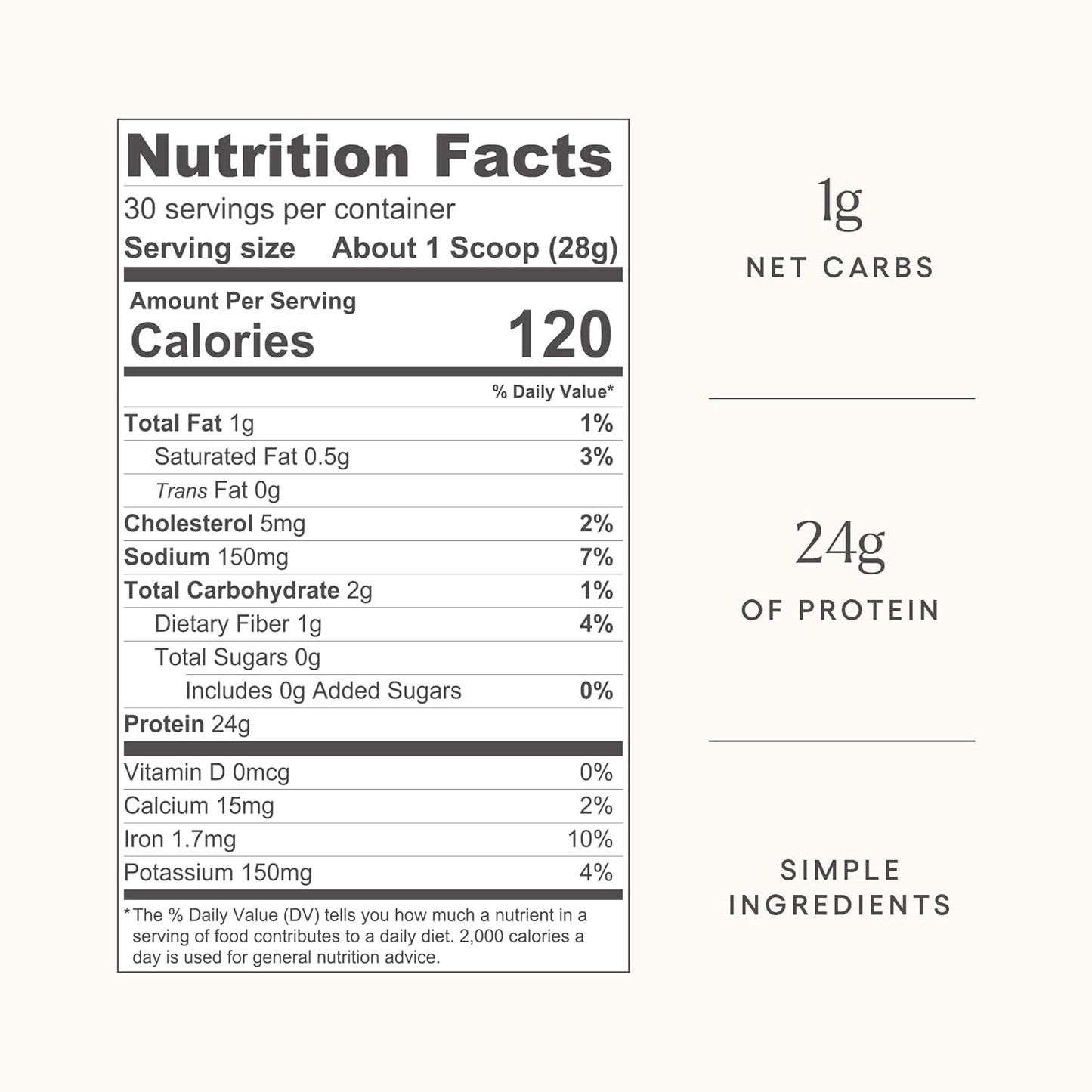 Organic Chocolate Grass-Fed Beef Protein Powder by Kelly LeVeque - 24g Protein, 1g Net Carbs - 30 Servings, 9 Amino Acids, No Soy, Dairy, Stevia, or Added Sugar - 1.87lb