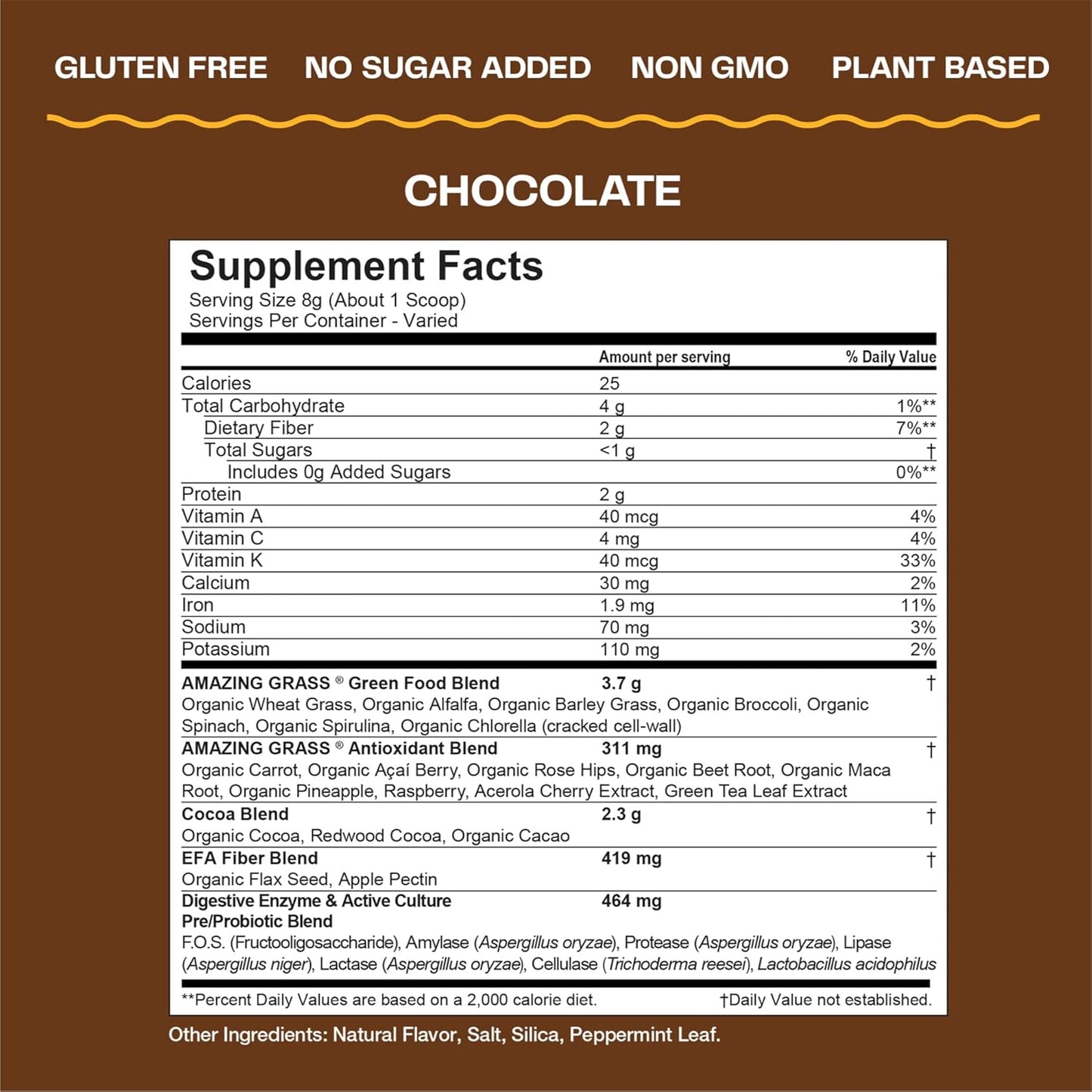 Organic Chocolate Greens Superfood Powder with Probiotics & Enzymes, Spirulina, Chlorella, Beet Root - 60 Servings