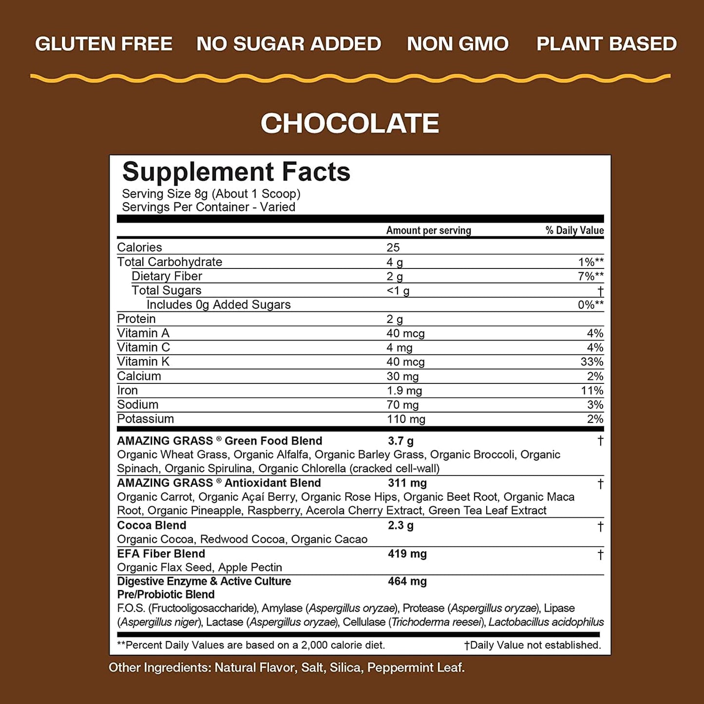 Organic Chocolate Greens Superfood Powder with Probiotics & Enzymes, Spirulina, Chlorella, Beet Root - 60 Servings