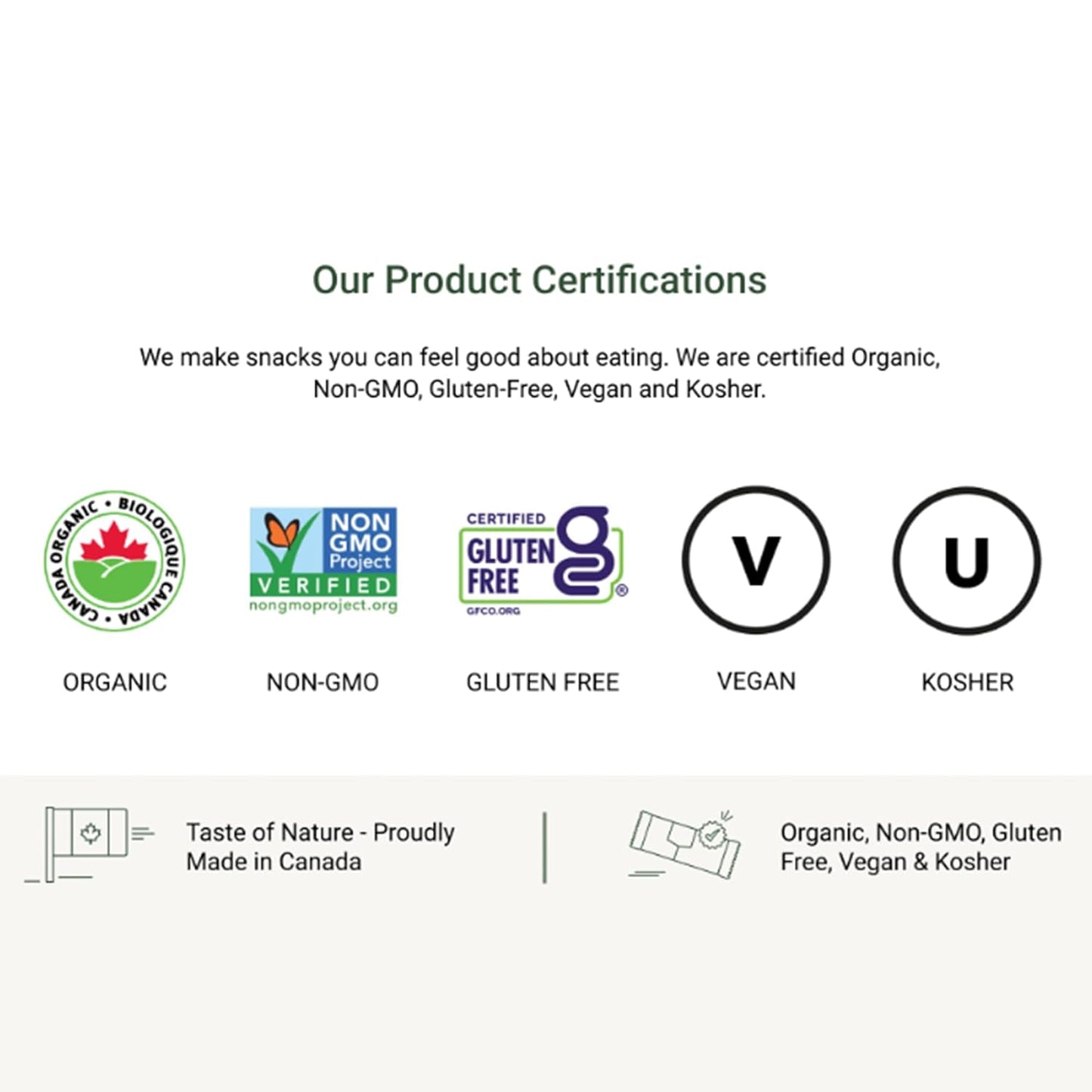 Organic Chocolate Peanut Energy Bars - Low Sugar, High Fiber Snack - 16 Count Pack