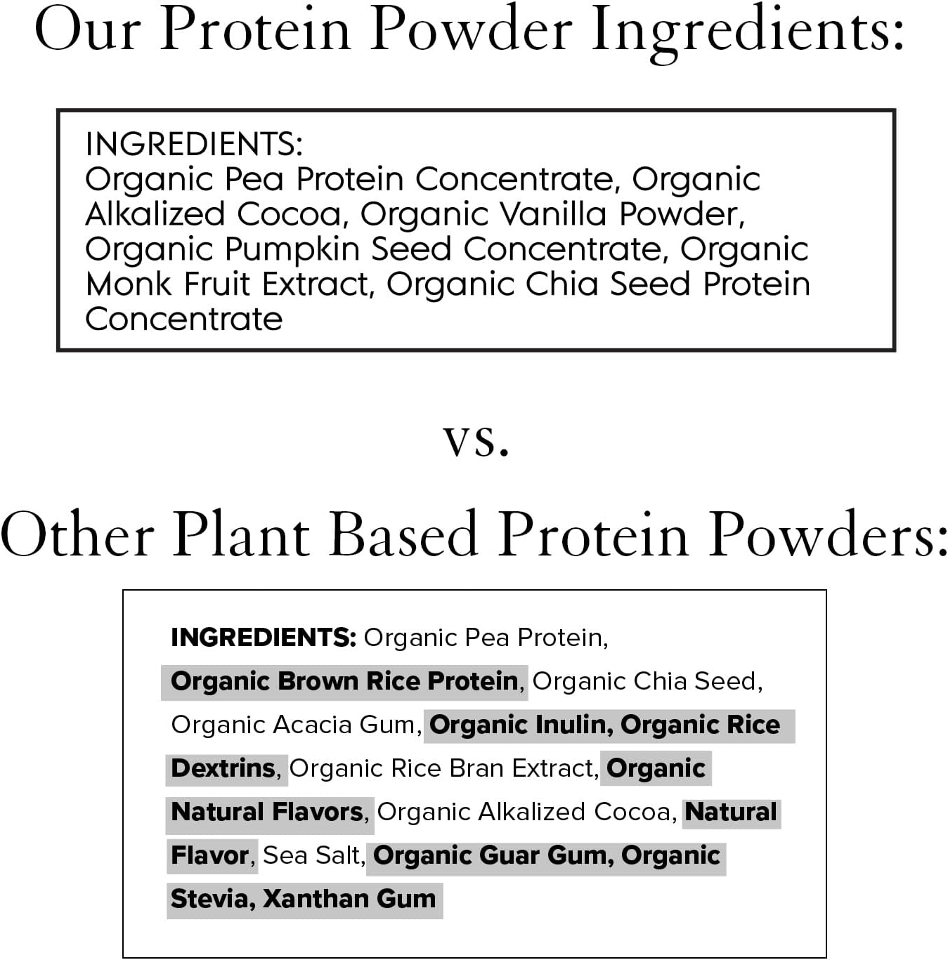 Organic Chocolate Vegan Pea Protein Powder - 20g Plant-Based Protein, Keto, Gluten & Dairy Free - 10 Travel Packets, Low Carb, No Sugar Added