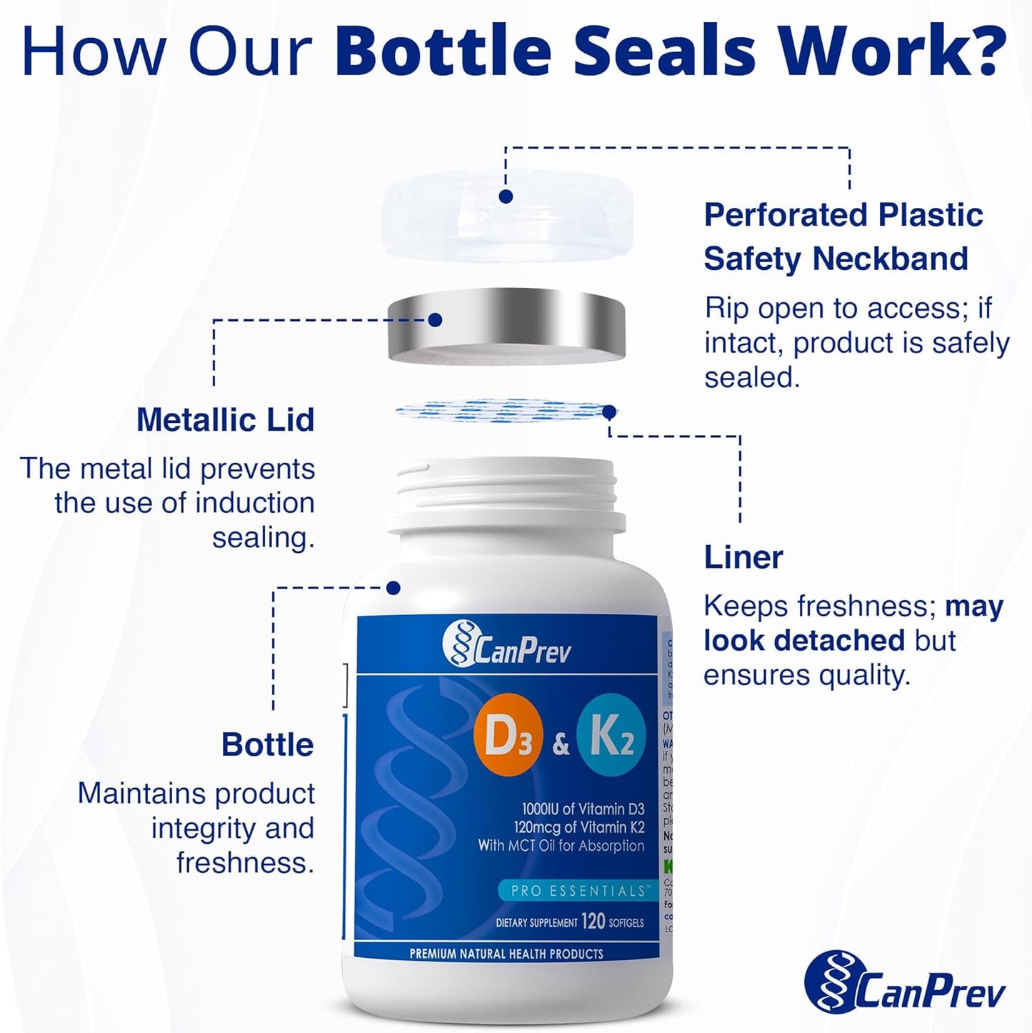 Organic Coconut Oil Softgels with CanPrev D3 & K2 - 120 Count